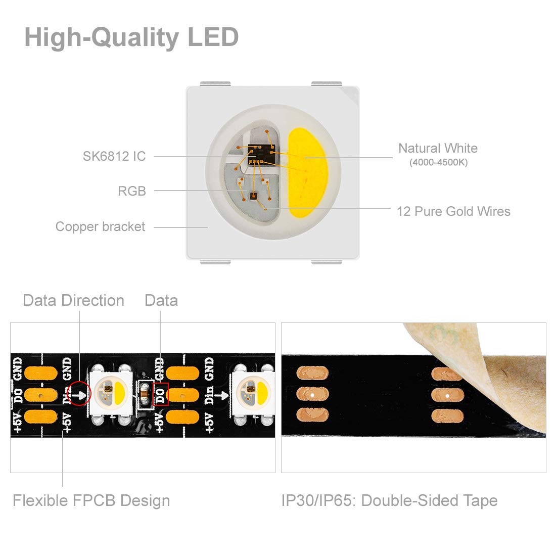 Btf-Lighting Sk6812 Rgbw Dream Color Led Strip, 16.4Ft, 60 Leds/M, Ip65 Waterproof, Black Pcb, Rgb + Natural White