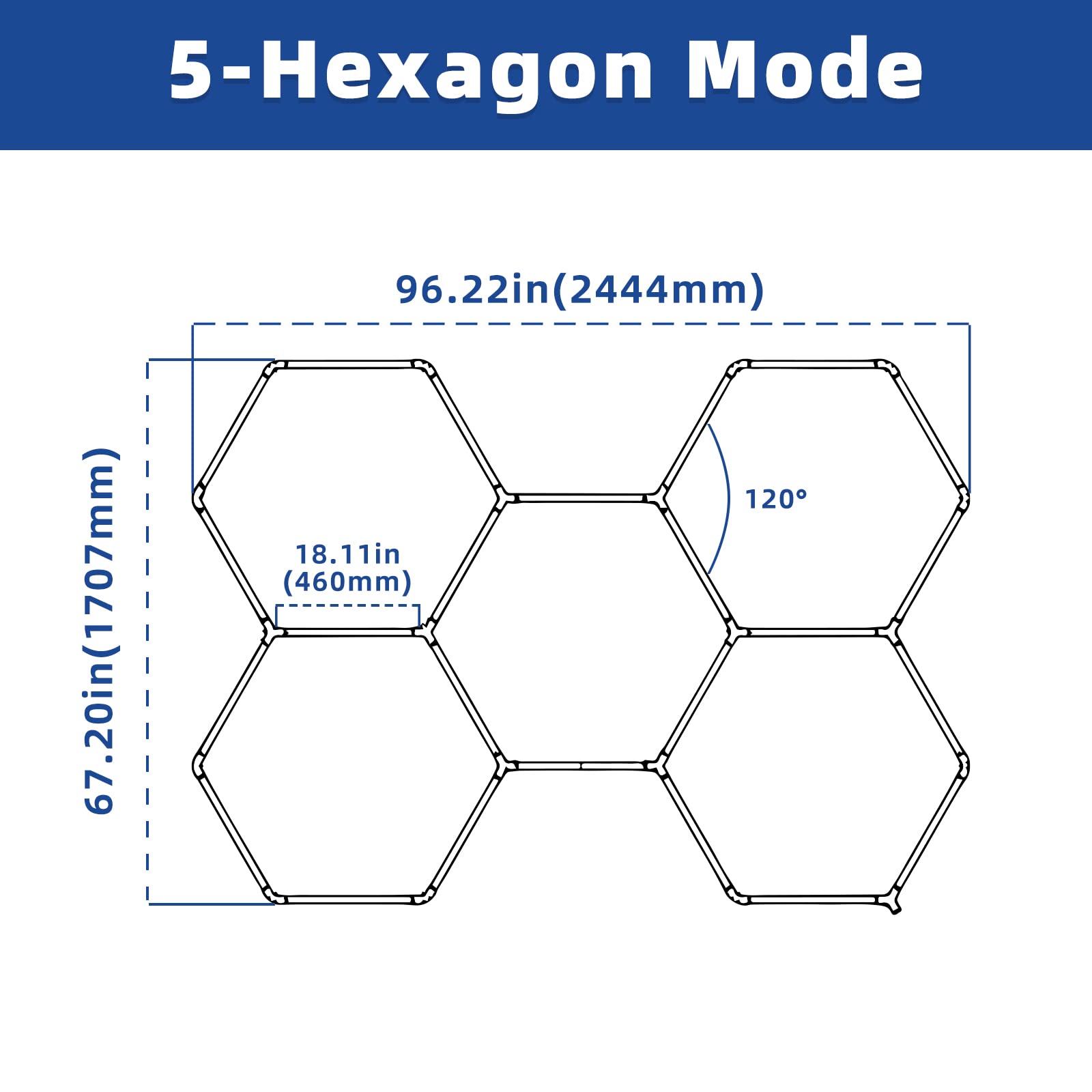 Allyes Hexagon Led Garage Light, 5 Packs Hex Led Lights, 144W 17280Lm 6500K White Super Bright Lighting, Car Detailing Ceiling L