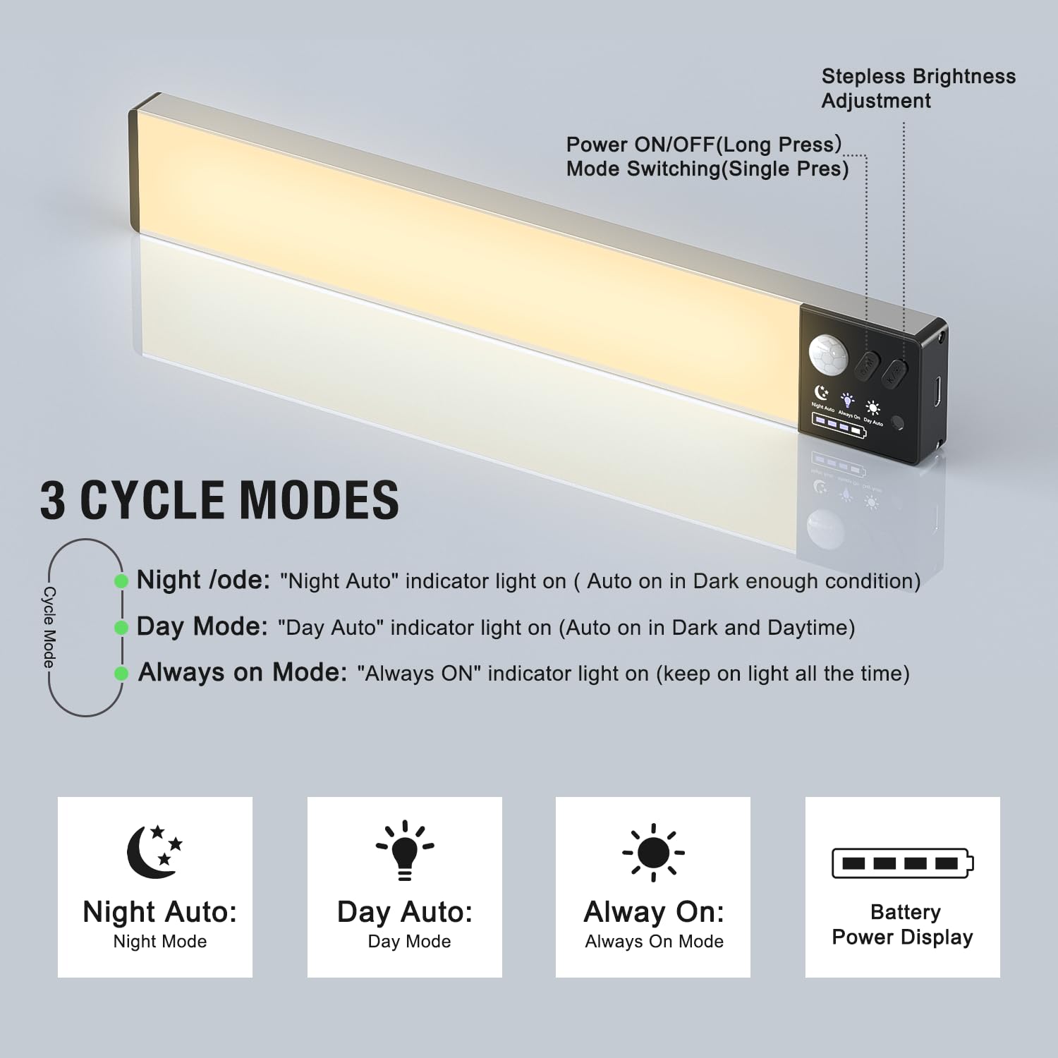 Lightbiz Under Cabinet Lights - 3 Pack Rechargeable Dimmable Motion Sensor, 10.4" Warm Light with Charging Station, Aluminum, Model A300