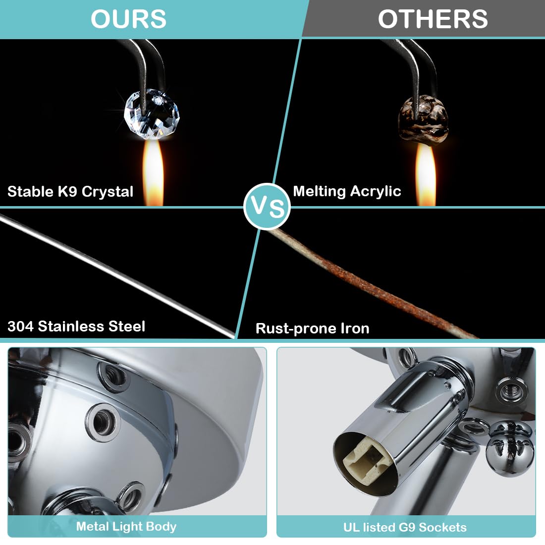 HMVPL Chrome Crystal Mini Firework Chandelier, 4-Light, Modern Design, Model 230401A1, Suitable for Bedroom, Kitchen, Dining Room