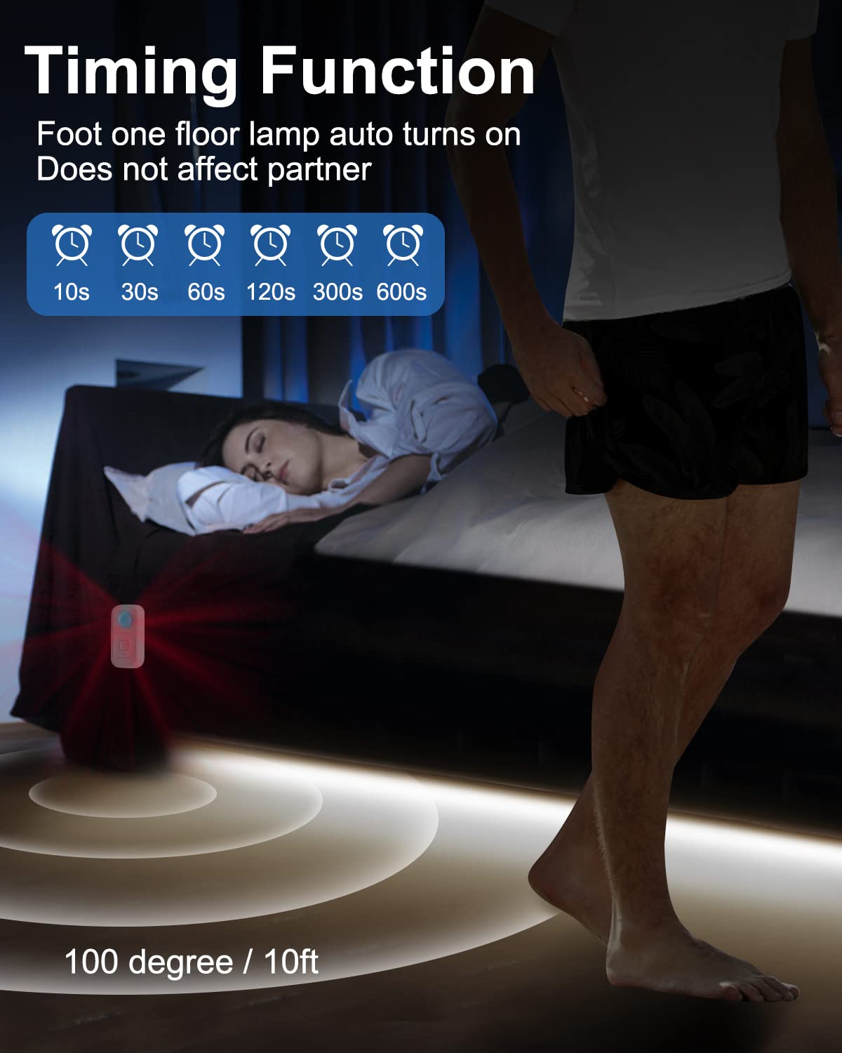 Feuymoent Motion Sensor Led Strip Light - 24W, 9.84Ft Cold White Indoor Lighting For Cabinets, Stairs, Under Bed, Showcase