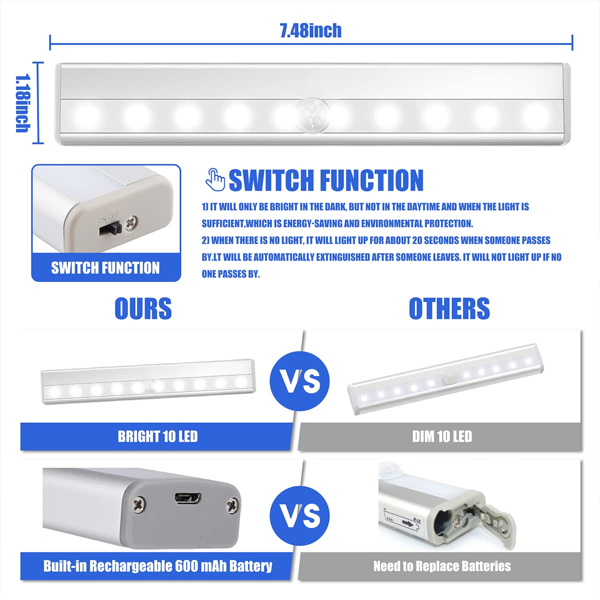 Sixdefly Led Closet Light  10 Leds Dimmer Usb Rechargeable Motion Sensor Light Under Cabinet Lighting  Wireless Stick-Anywhere Night Safe Light Bar For Wardrobe Kitchen