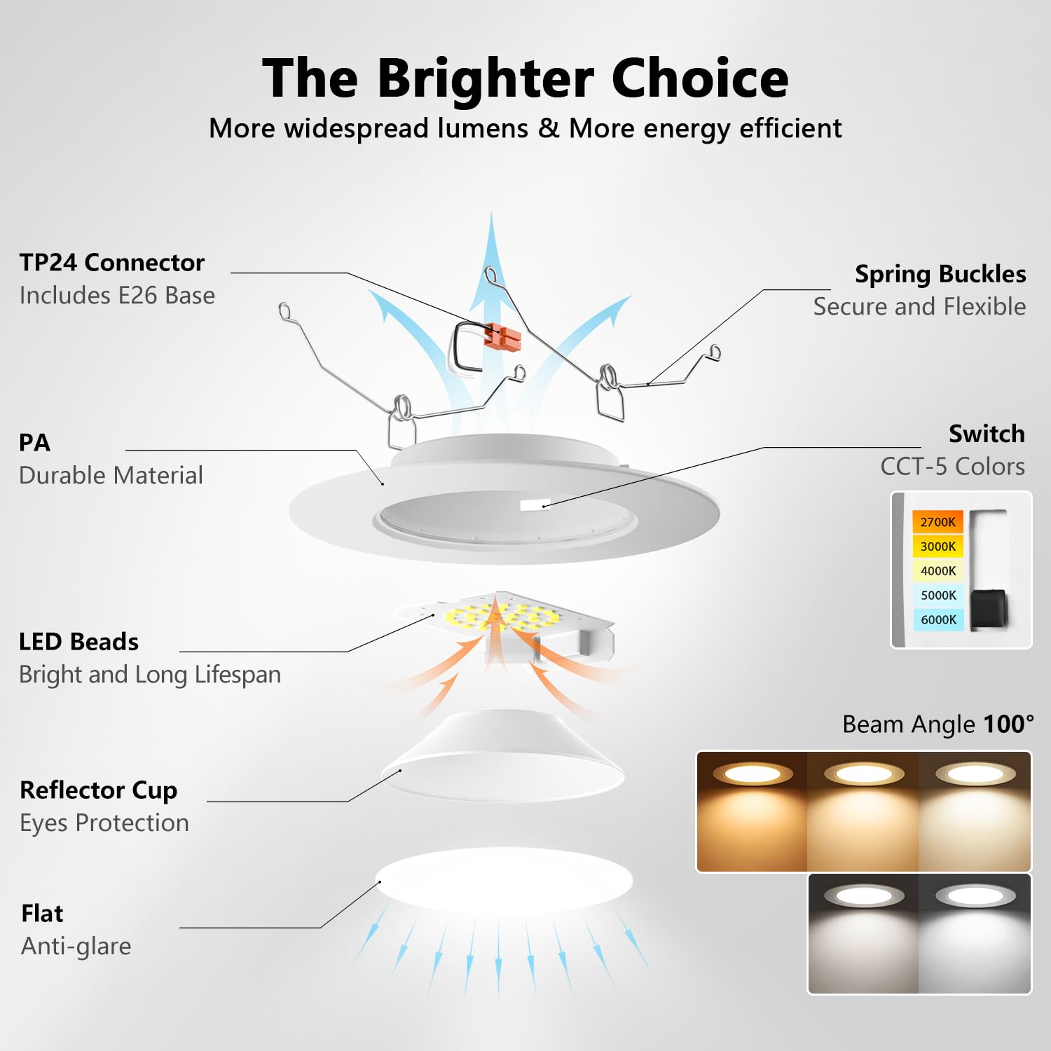 LVWIT 6-Inch LED Recessed Light, 10W Dimmable 5CCT, 24 Pack, White, Model DLB01-D610T-1000