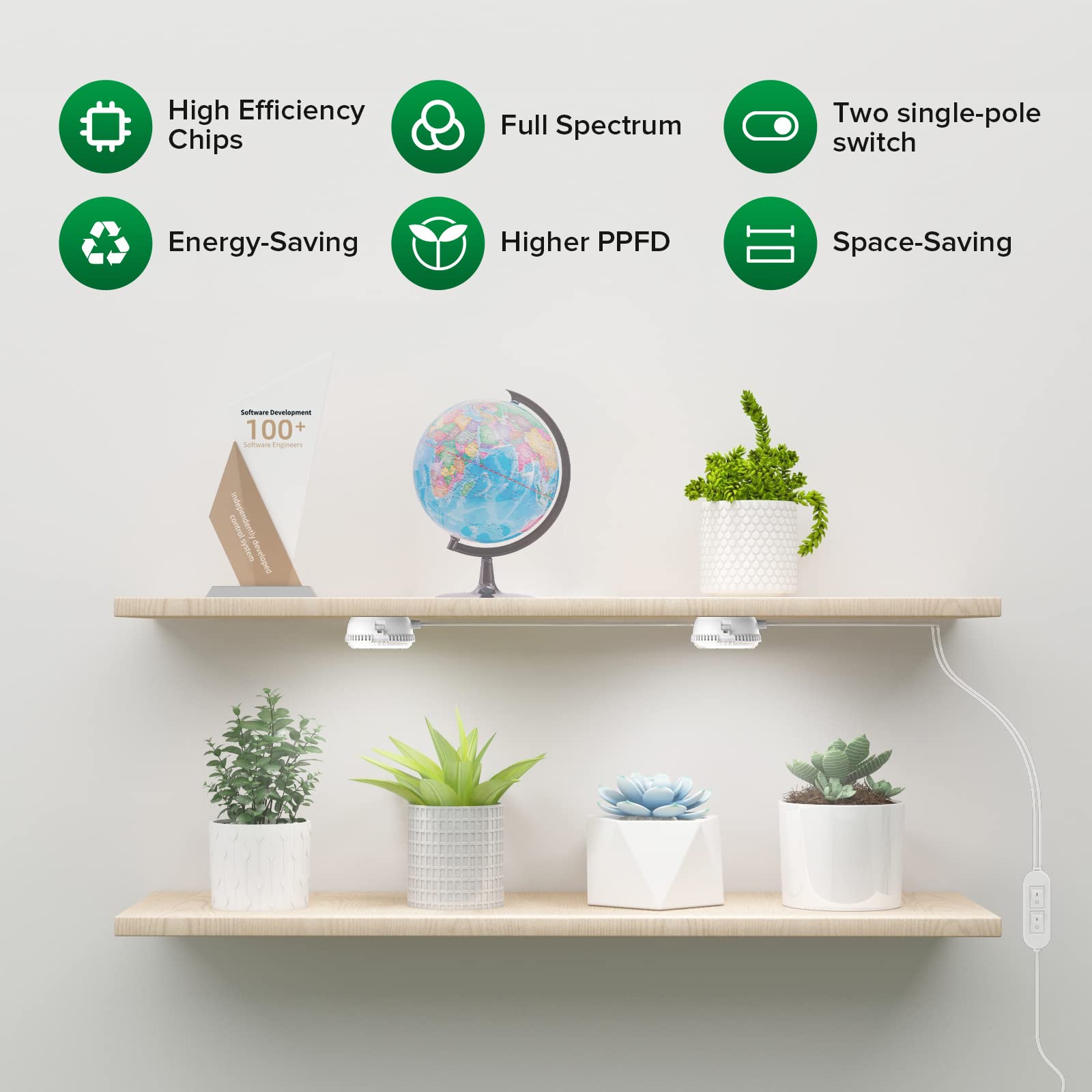SANSI LED Puck Grow Light, 10W (150W Equivalent), Full Spectrum, 2-Head Lamp, Polycarbonate, White, Model C21GL-C01