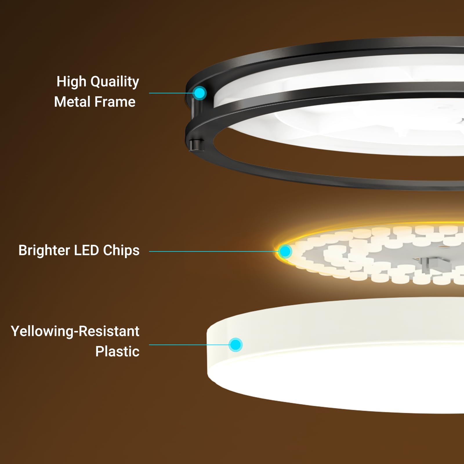 Libtit 10Inch Flush Mount Ceiling Lights  18W Dimmable Led Ceiling Light 3000K-6500K Adjustable  Black Lighting Fixture For Closet Kitchen Hallway Bathroom-2 Pack