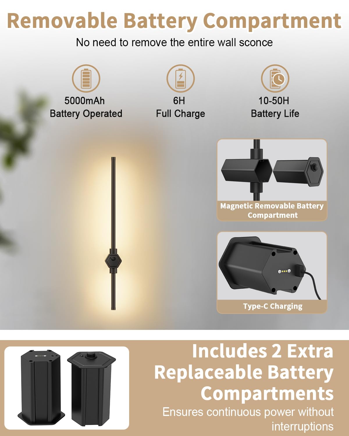Bemokuri Battery Operated Wall Sconce Set Of Two, 2 Extra Removable Battery Compartments Included, 3000K-6500K Dimmable Wireless