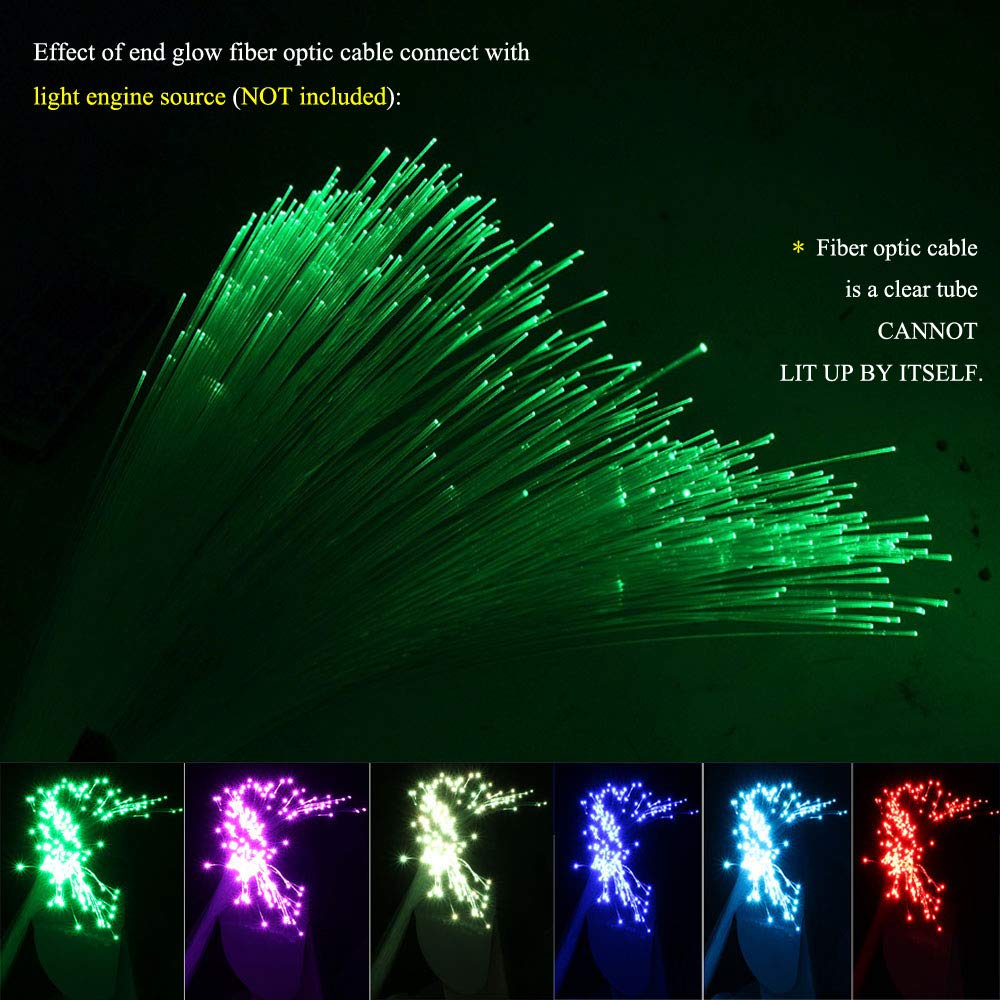 Akepo Pmma End Glow Fiber Optic Light Cable 100Pcs ?0.03In(0.75Mm) 6.5Ft/2M For Led Star Ceiling Sky Light Kit And Fibre Optical