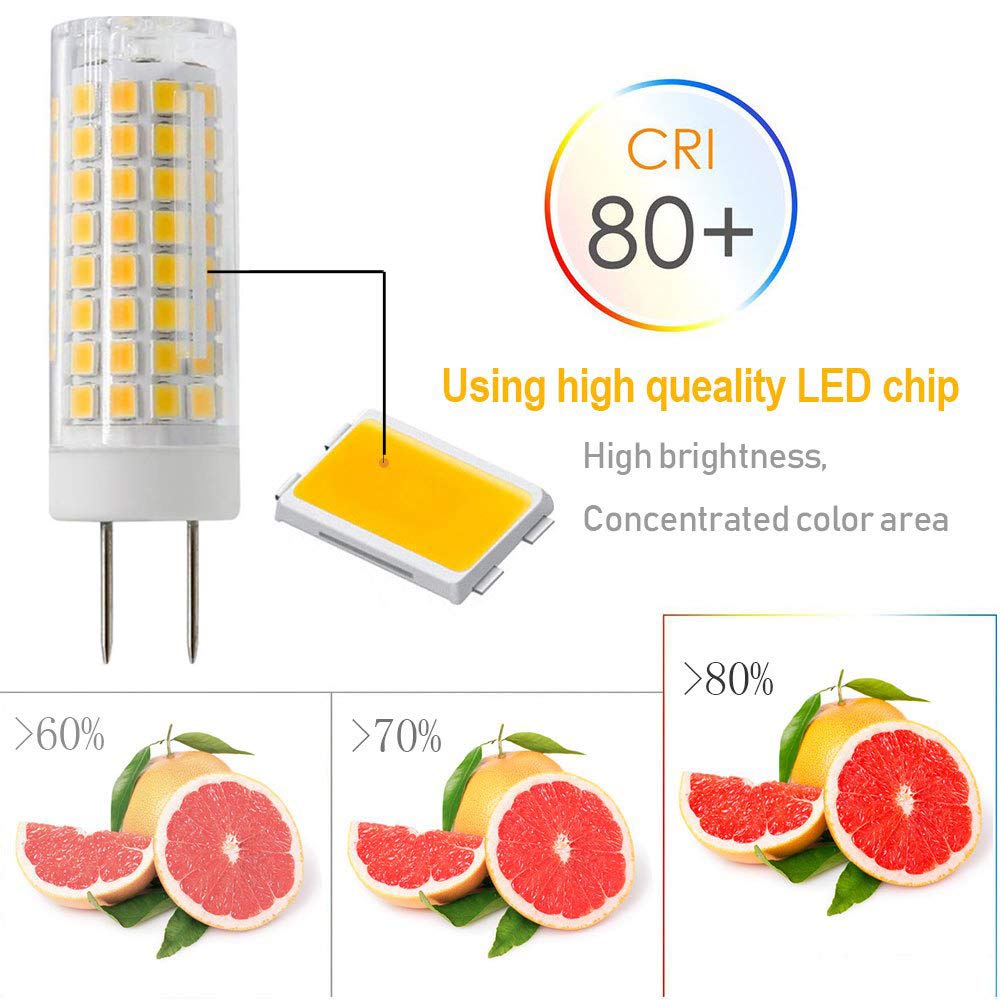 SYXKJ GY8.6 LED Bulb, 7W Halogen Replacement, 750LM, Warm White, 2 Pack, AC120V, Bi-pin Base G8 Light