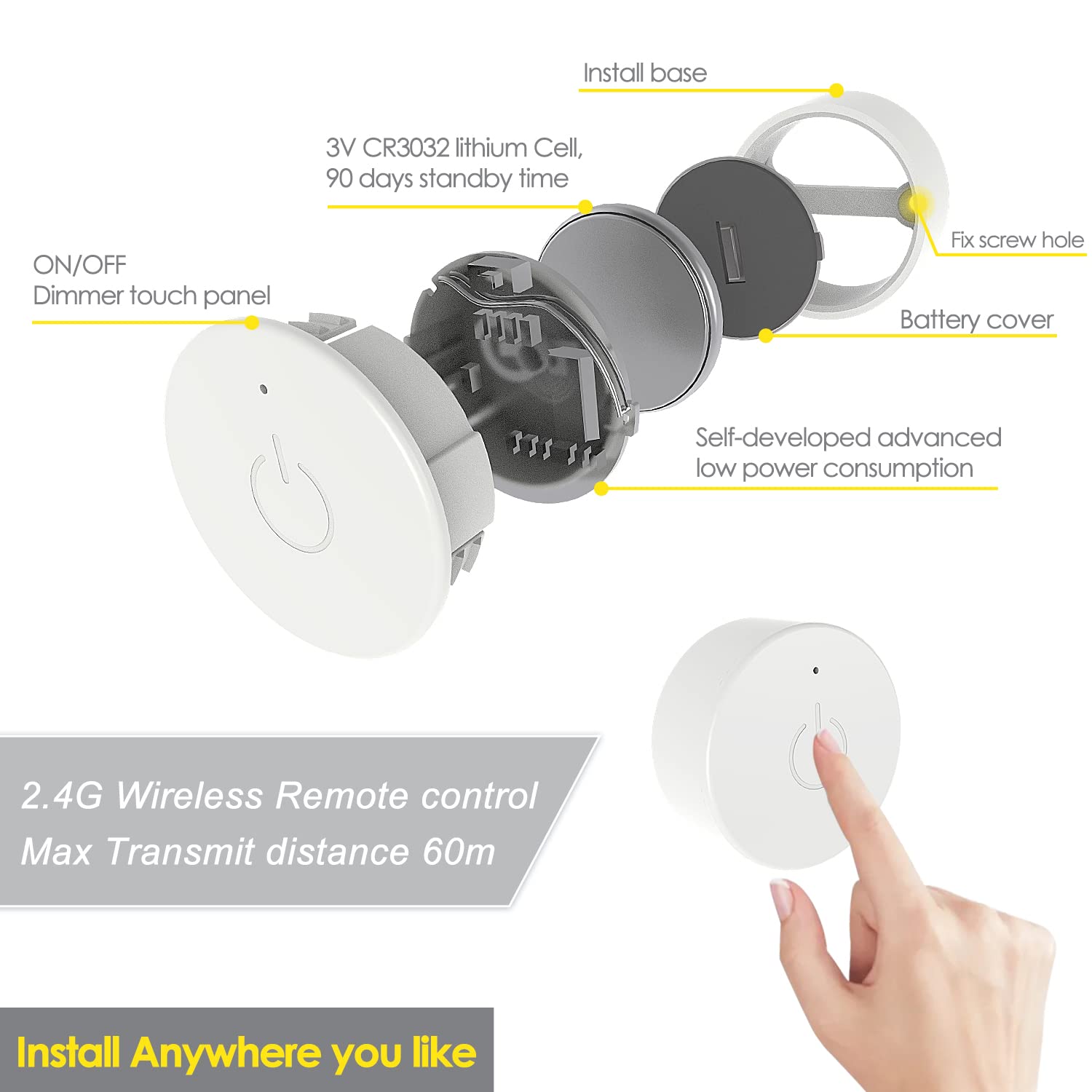 Vst Under Cabinet Mini Panel Lighting 3Pcs 3.94Inch 12V 2.5W(Total 7.5W) With Wireless Dimmer Switch, Surface Mount Puck Light F