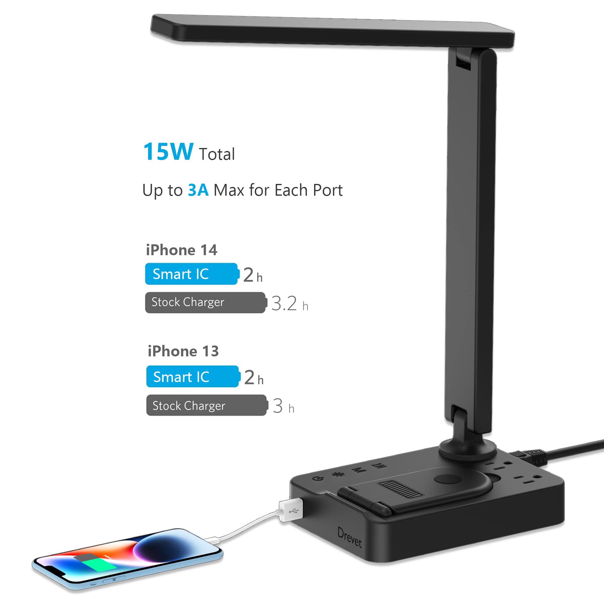 Drevet Led Desk Lamp With Wireless Charger, Desk Table Light With Usb Charging Port And 2 Outlets, 3 Lighting Modes, 3 Level Brightness, 1H Timer, Touch Control, Eye-Caring Home Office Foldable Lamp
