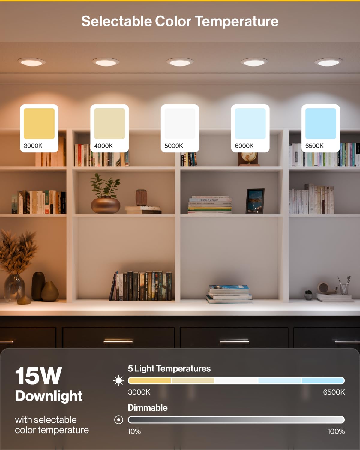 Sunco LED Disk Lights 5/6” Dimmable Flush Mount 100W Equivalent 15W, 1050LM, 96 Pack, Selectable Color Temperature
