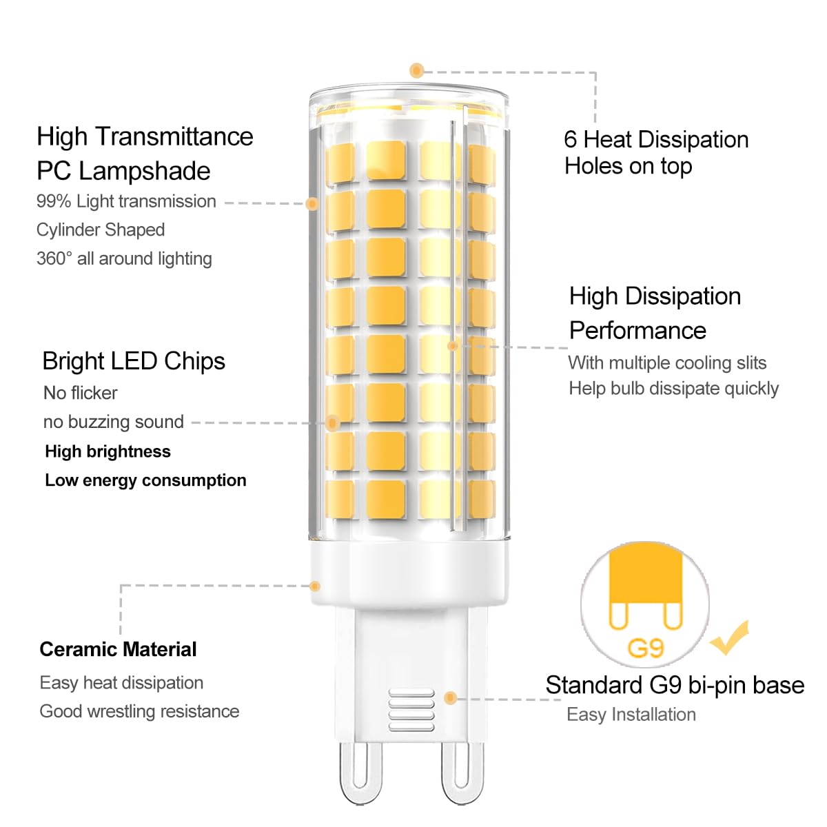 Vyaomli G9 Led Light Bulbs Dimmable 7W Equivalent To Halogen Bulb 75W-80W 730Lm  G9 Bi-Pin Base Light Bulb Ac 120V For Kitchen Chandelier Home Lighting (Warm White  2 Pack)