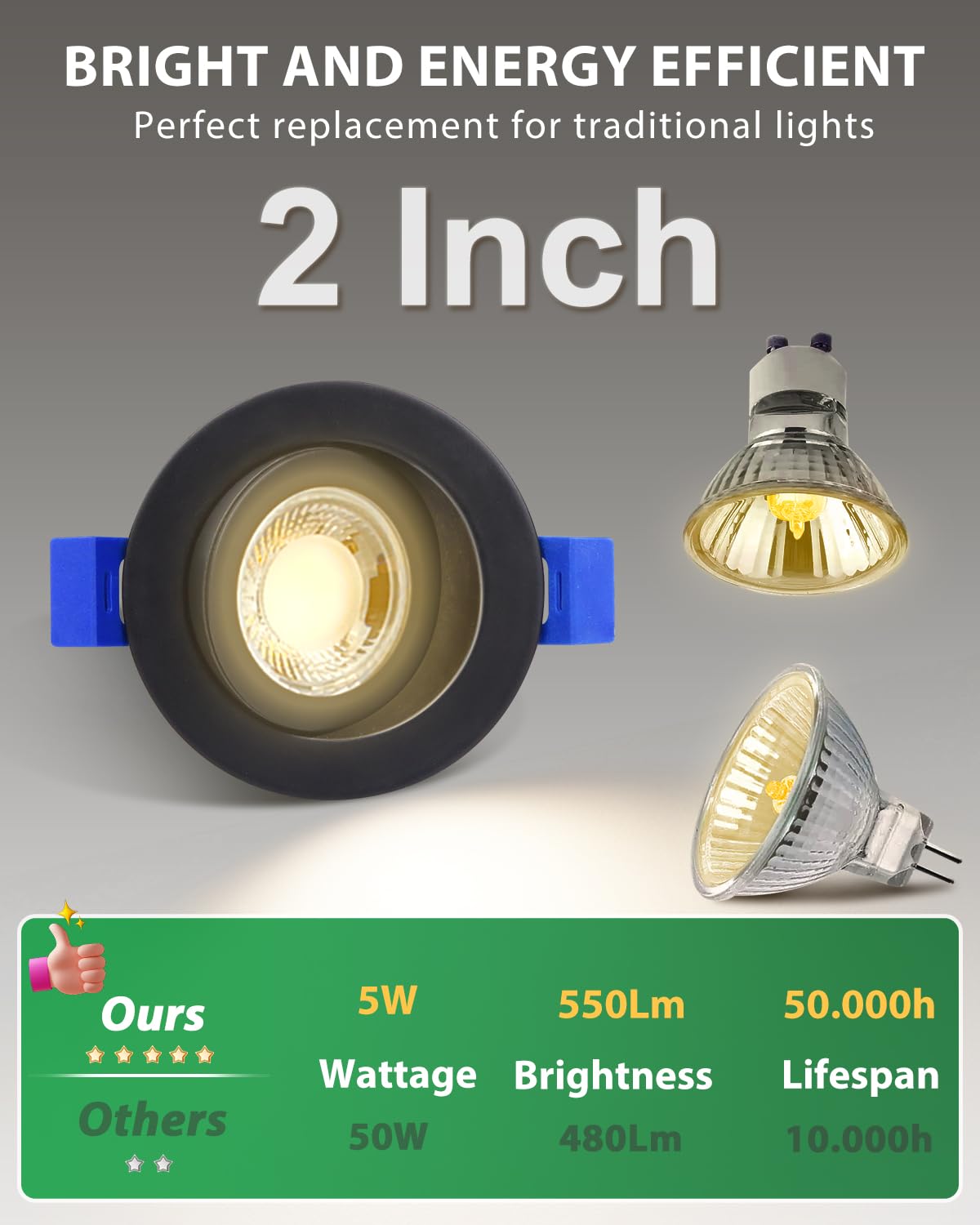 Zouzai 2 Inch 5Cct Gimbal Black Led Recessed Lighting With Junction Box  360+90 Adjustable Led Recessed Lights  2700K/3000K/3500K/4000K/5000K  5W Eqv 50W  550Lm Brightness - Etl (Black  1 Pack)