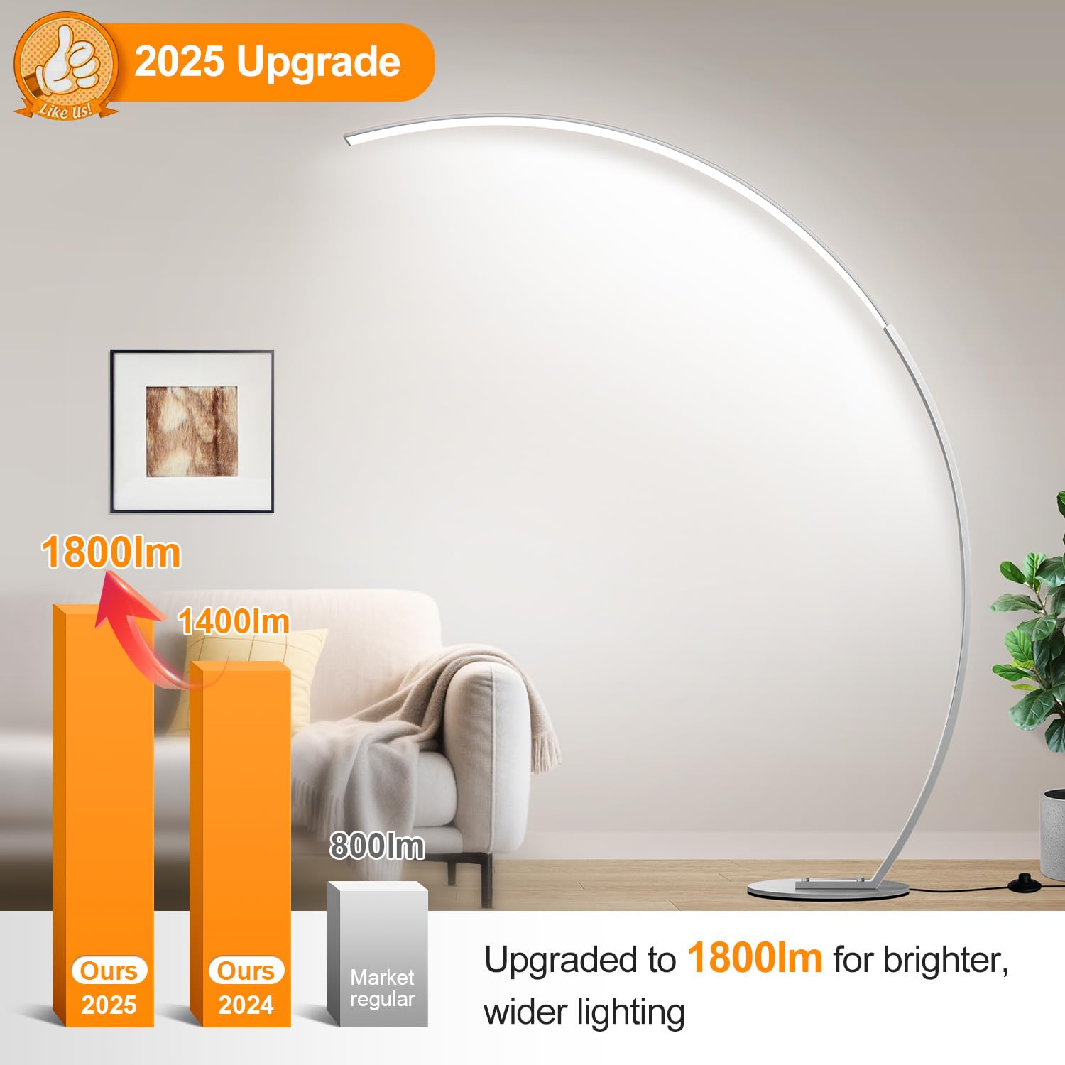 Nintiue RGB Floor Lamp - 1800LM Smart Arc LED with Remote, Music Sync, Brushed Nickel, Model F230017P1RGBCW