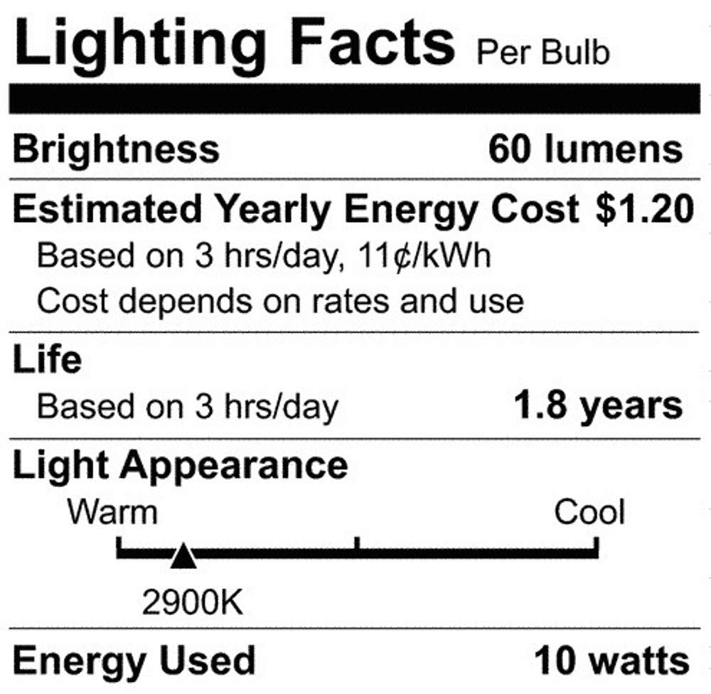 Satco S3195 MR11 Halogen Light Bulb, 10 Watt, GZ4 Base, 12 Volt, Clear, 12 Beam Pattern, Glass