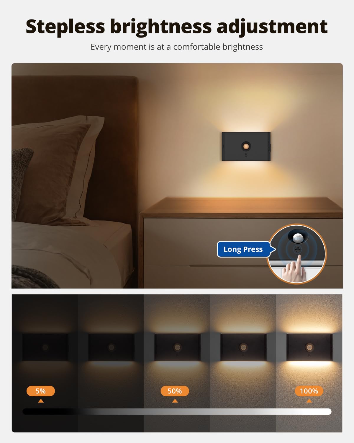 wowatt 6 Pack Rechargeable Motion Sensor Stair Lights, Black, Dimmable, Magnetic Mounting, Model WL0901111