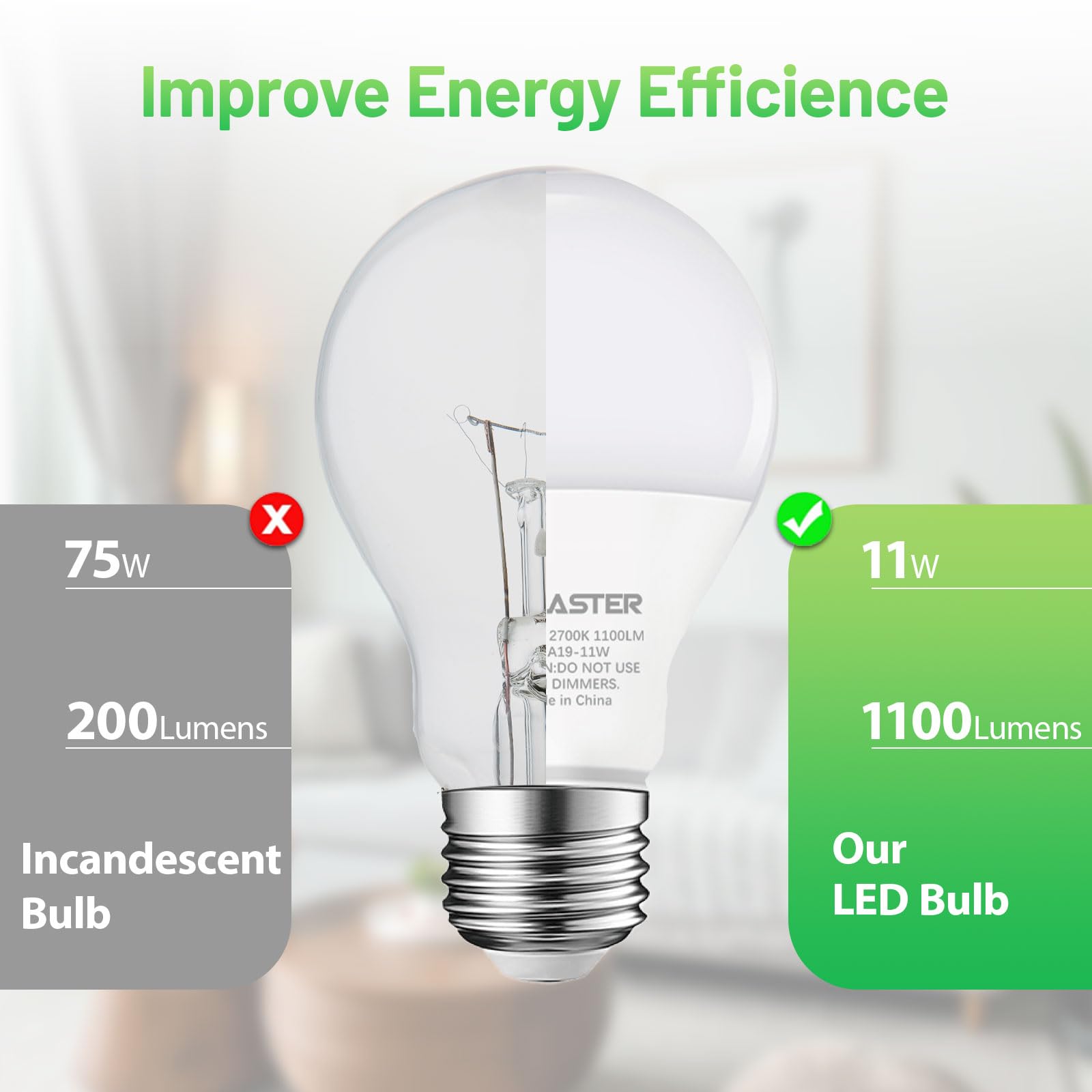 Jiangsiling A19 Led Light Bulb, 75W Equivalent Led Bulb, 11W 2700K Warm White, 1100 Lumens, Non-Dimmable Light Bulbs, Cri 85+, N