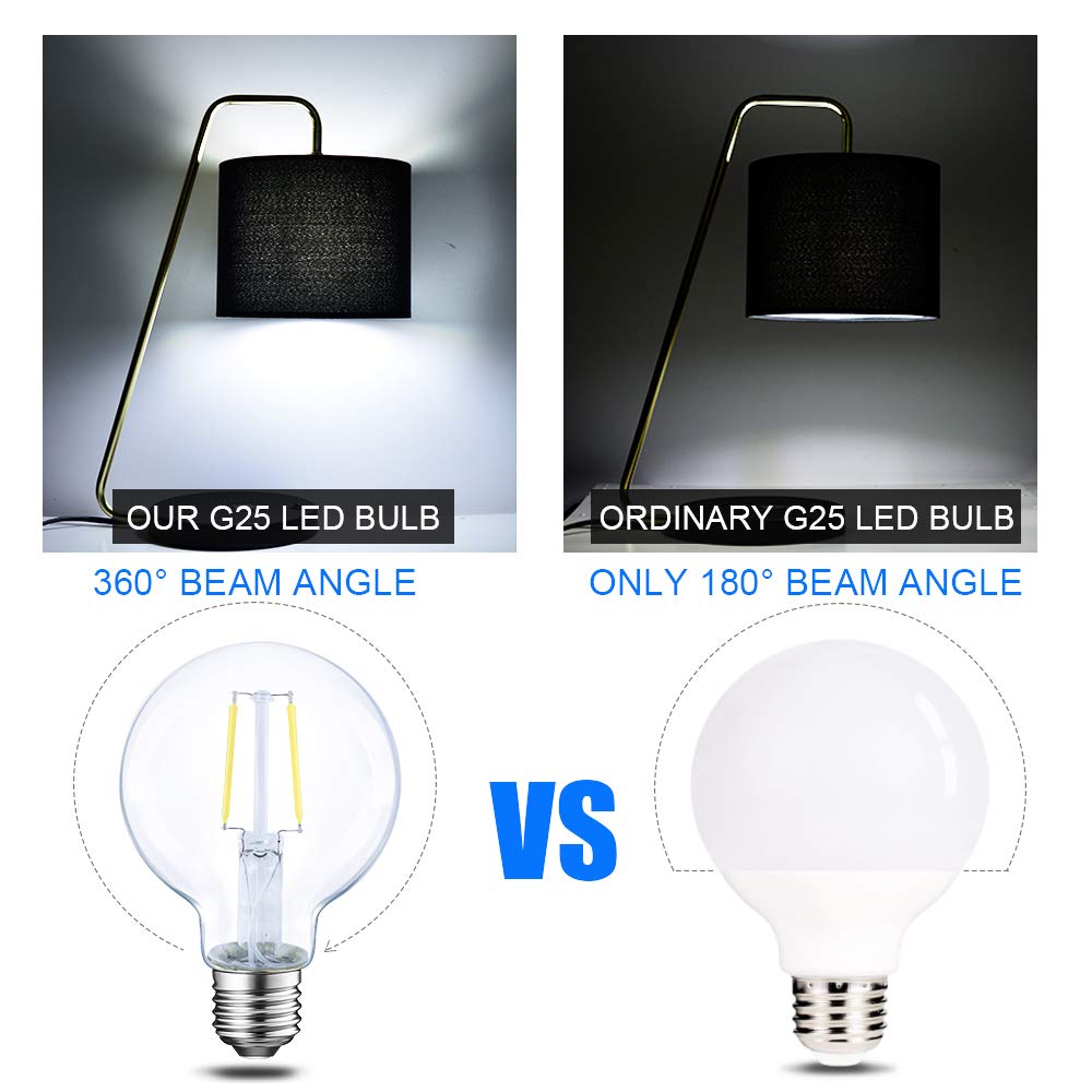 Led Globe G25 Dimmable Edison Light Bulb, 40 Watt Equivalent, 5000K,350Lm, E26 Medium Screw Base, Christmas Light, G80 Led Ediso