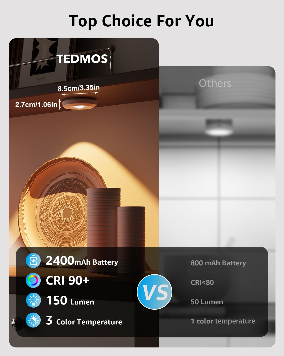 Tedmos Rechargeable Puck Lights with Remote, 6 Pack, 2400mAh Battery, Magnetic Touch, 3000k/4500k/6000k LED Under Cabinet Lighting