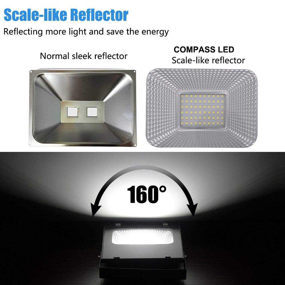 HANNAHONG 10W LED Flood Light 2 Pack, IP66 Waterproof, Cool White, Metal, Black