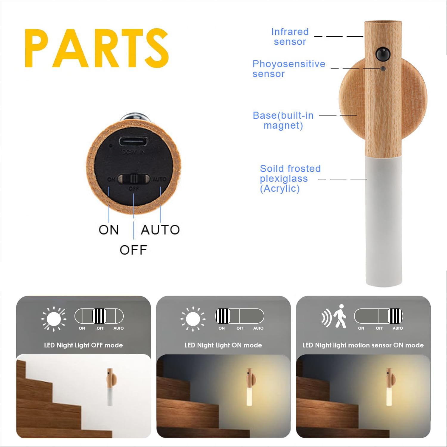 LANDGOO Ash Wood Nursery Night Light - Safe Motion Sensor, 2700K Warm Glow, Rechargeable & Portable for Baby Feeding, Model 240814010003