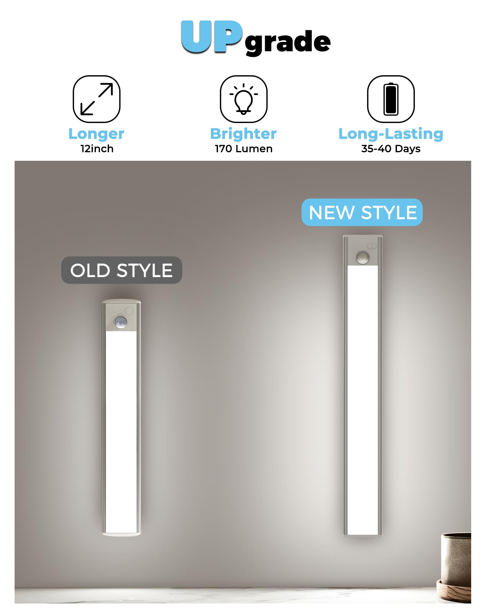 ASOKO Motion Sensor Under Cabinet Lights - 3 Pack, 12 inch, Rechargeable LED, Wireless, White Light, Model MONI-S