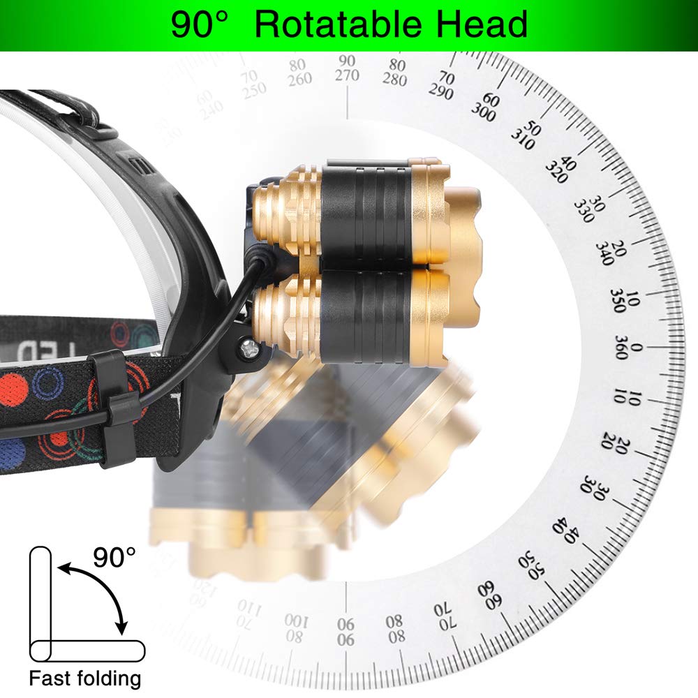 Aoglenic Rechargeable Headlamp, 1200 Lumen Ultra Bright, Waterproof, Small, Golden, Model Aoglenic, 4 Modes for Camping & Hiking
