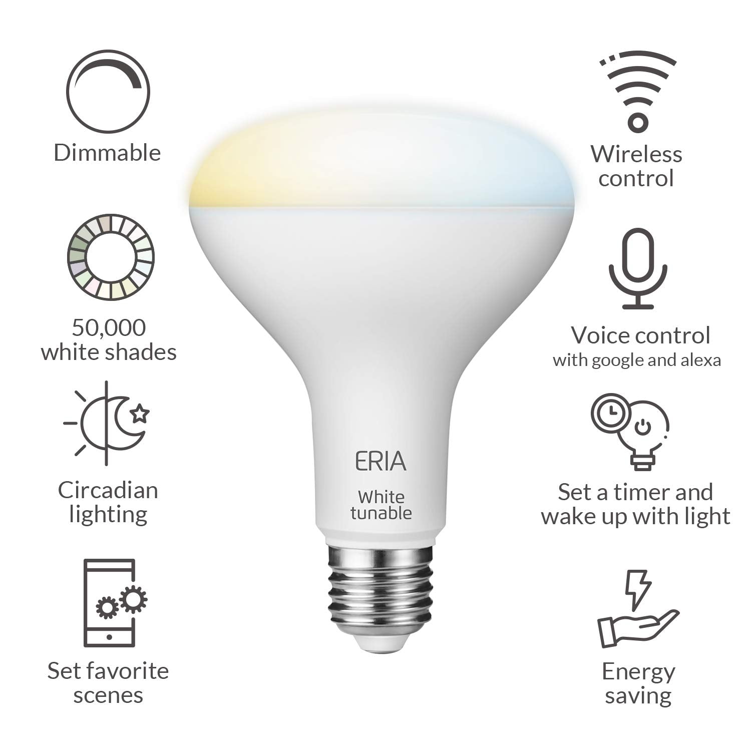 ERIA Tunable White Smart BR30 ZigBee Bulb, Compatible with Hue, SmartThings, Alexa, 1-Pack, Model 81814, Polyimide