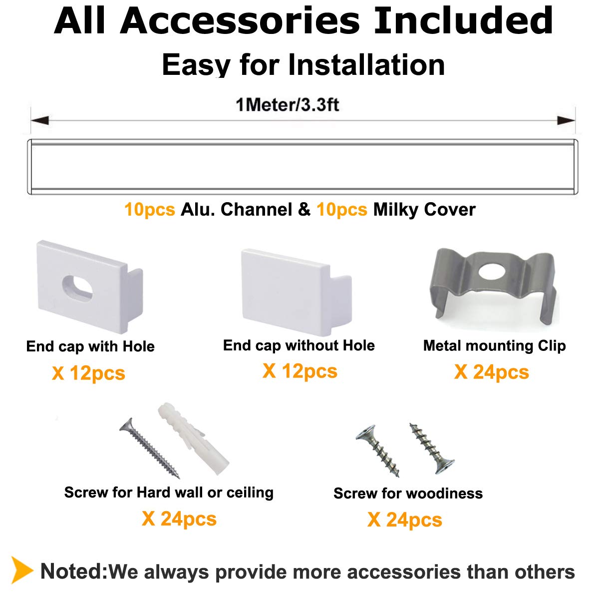 Hunhun 10-Pack 3.3Ft/1Meter Plus-Size U Shape Led Aluminum Channel System With Milky Cover, End Caps And Mounting Clips, Aluminu