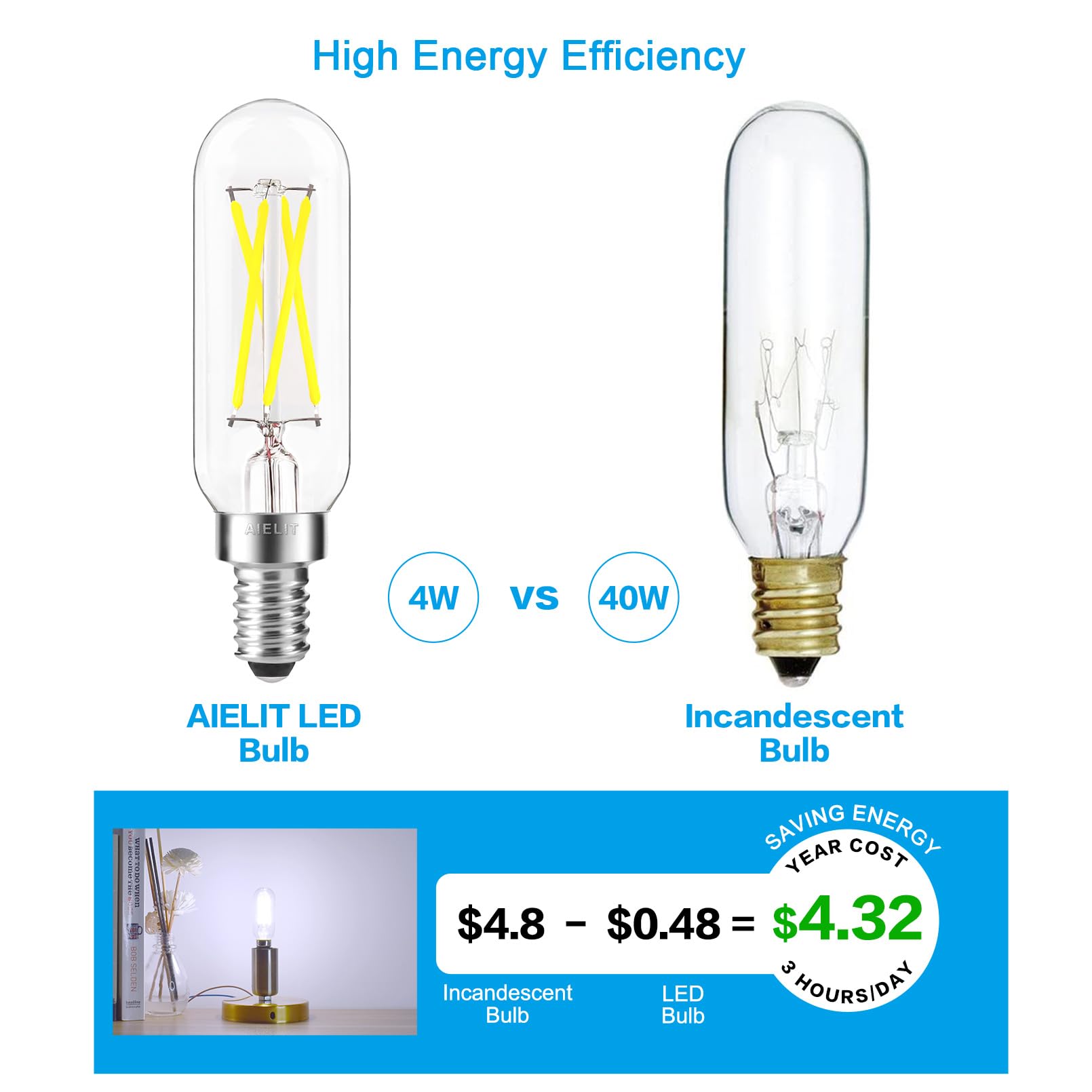Aielit T8 Light Bulbs, Cool White 6000K, 4W (40 Watts Equivalent) Tubular Led Candelabra Bulb, E12 Small Chandelier Base, Led Fi