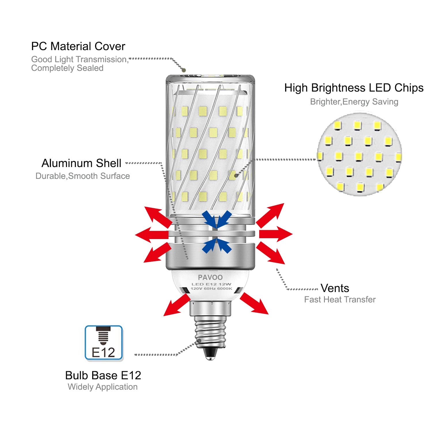PAVOO E12 LED Candelabra Bulbs, 12W 100W Equivalent, Daylight 6000K, Pack of 4