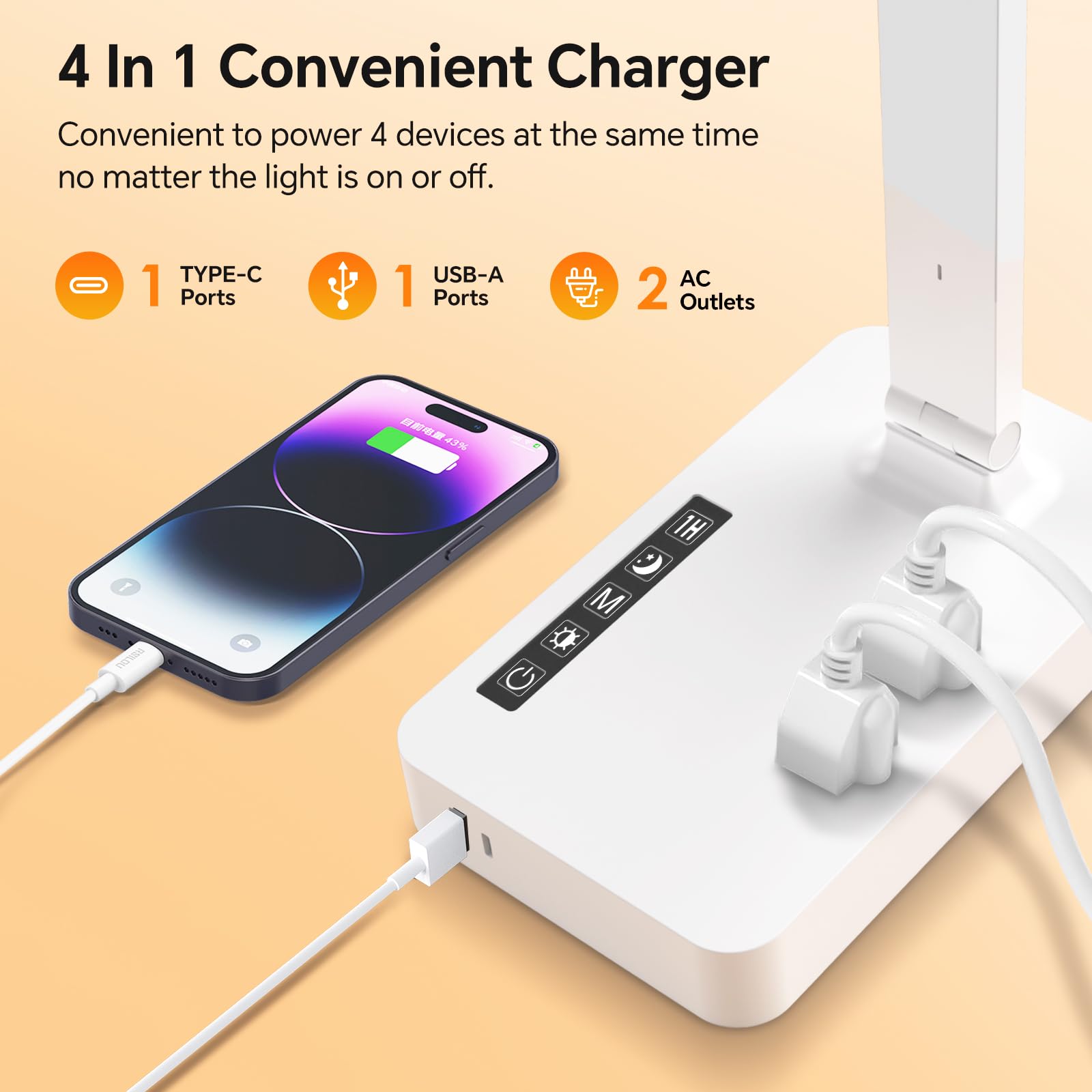 LAOPAO Desk Lamp with USB Charging Port, Type-C & USB-A, 2 AC Outlets, Model T228, White-New