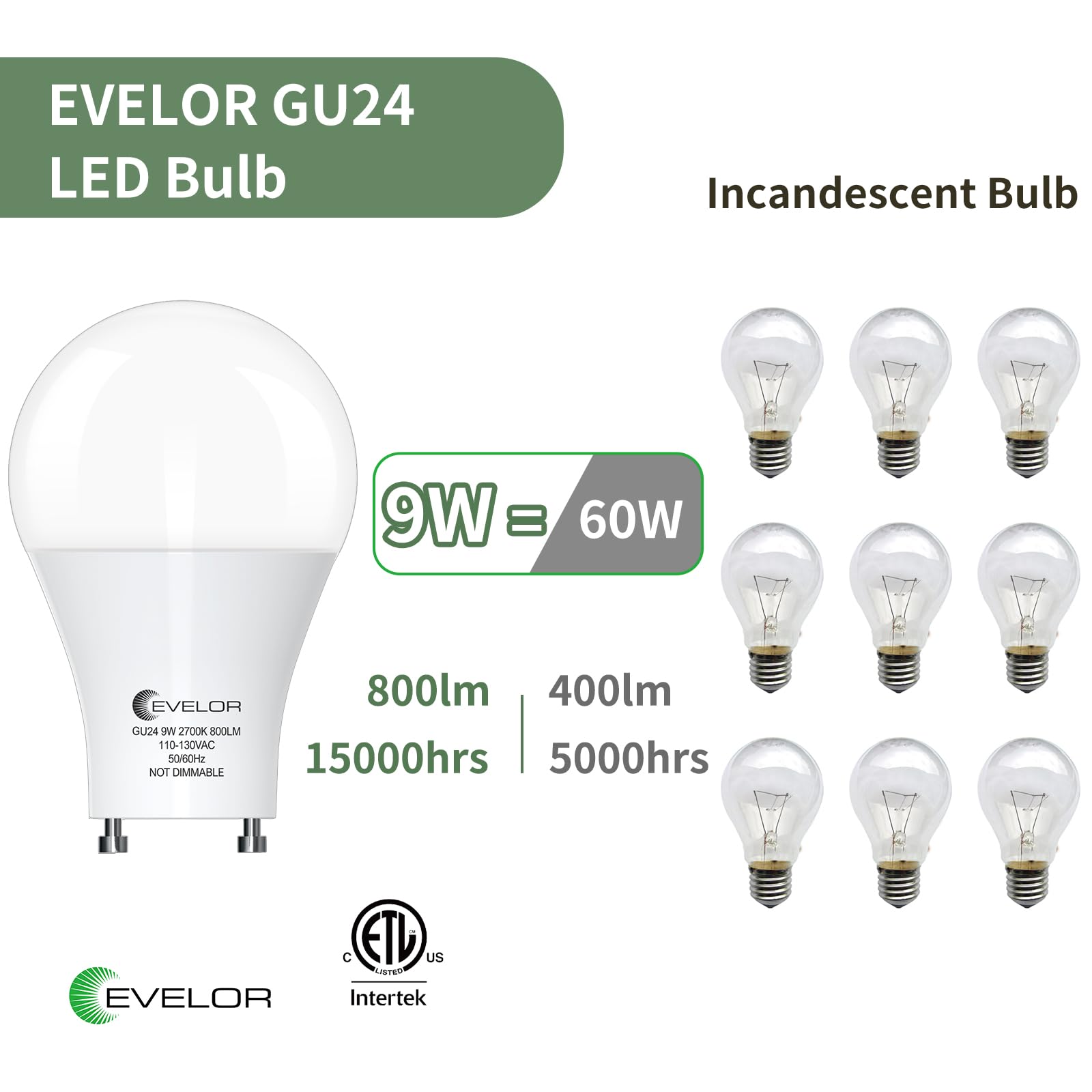Evelor Gu24 Led Light Bulb,60 Watt Equivalent Soft White 2700K,Non-Dimmable,Efficient 9W,800 Lumens 2 Prong Light Bulbs,15000 Ho
