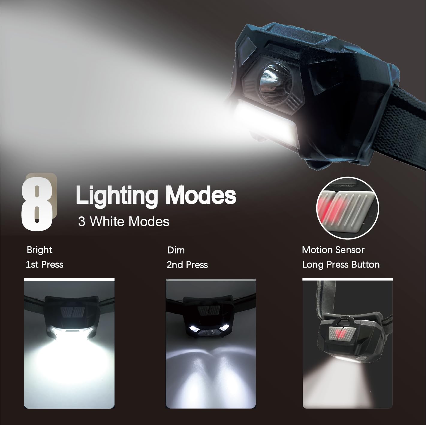 KunHe 2 Pack Red Light LED Headlamps - Bright Outdoor Flashlights for Night Vision, Model H2, Black