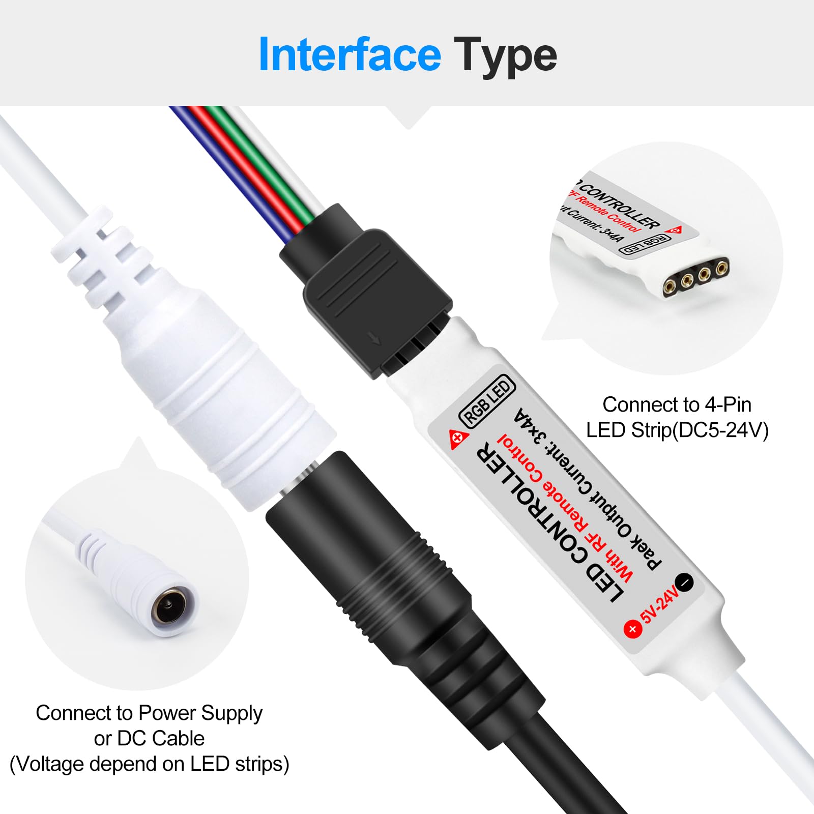 Rgbzone Rf Wireless Remote Led Controller For 5050 3528 5630 Led Strips, 17-Key, Dc 5V/12V/24V, Rgb Color, Model Fb