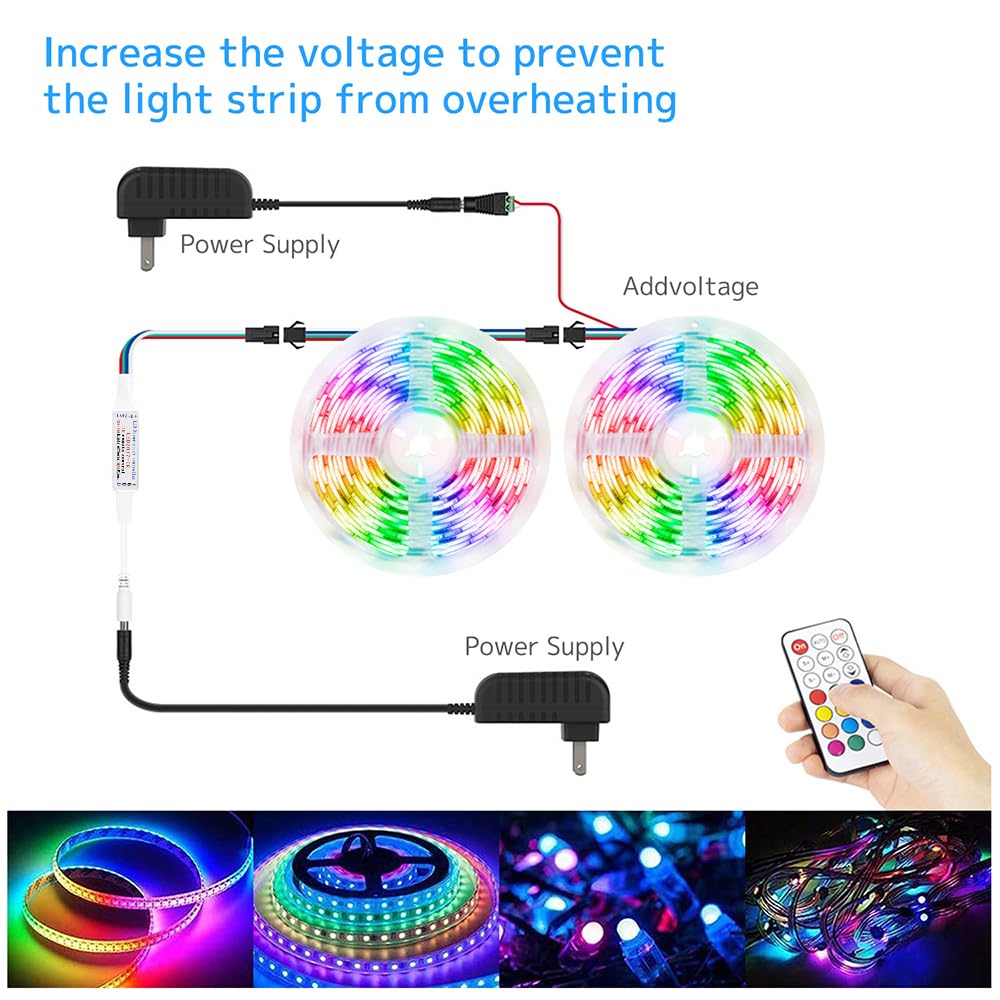 Ruirui 21-Key LED Controller for WS2811 WS2812B LED Strip Light, RGB Plastic Remote Control