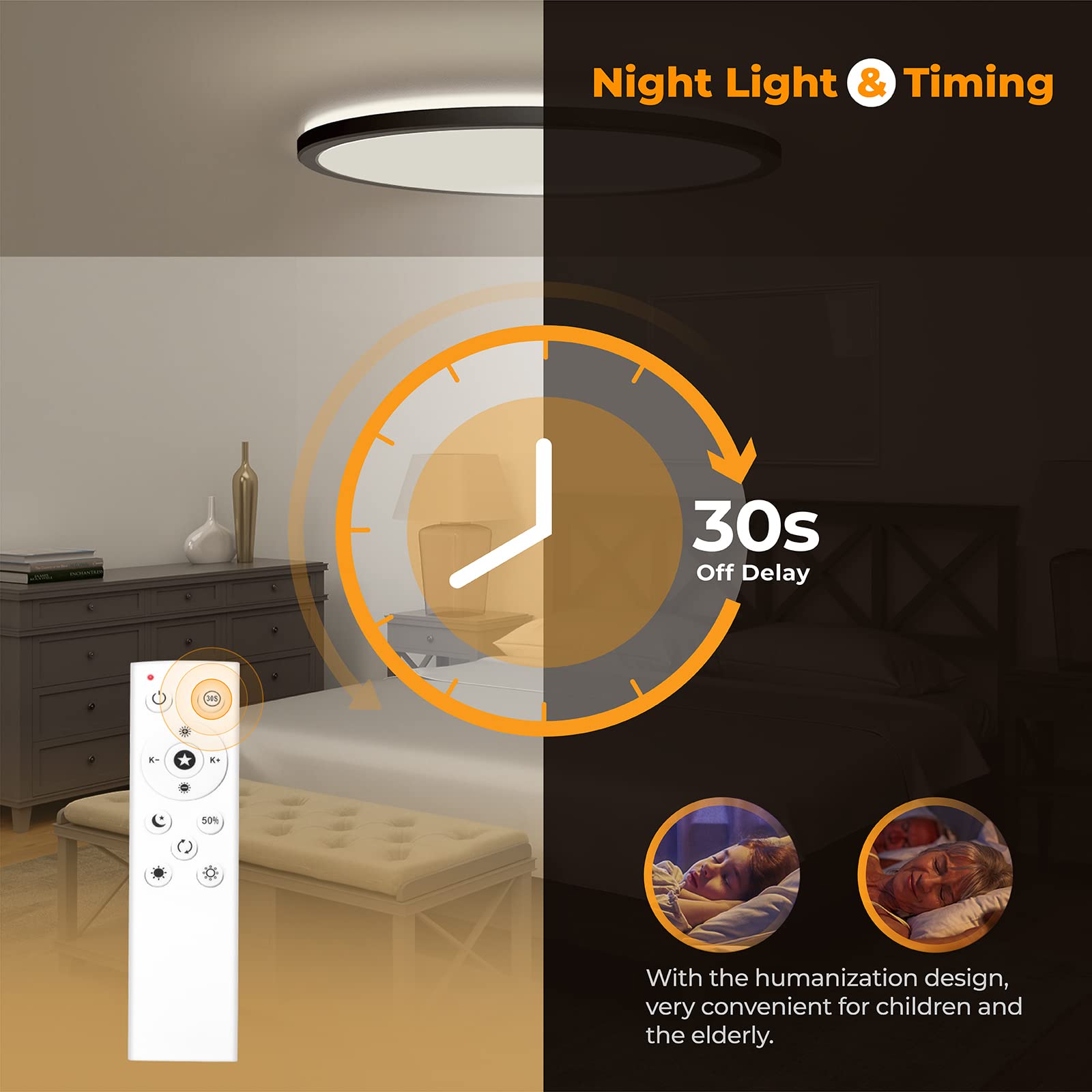 Blnan Led Flush Mount Ceiling Light Fixture With Remote Control, 15.4 Inch 36W 3000K-6500K Dimmable Round Low Profile Ceiling La