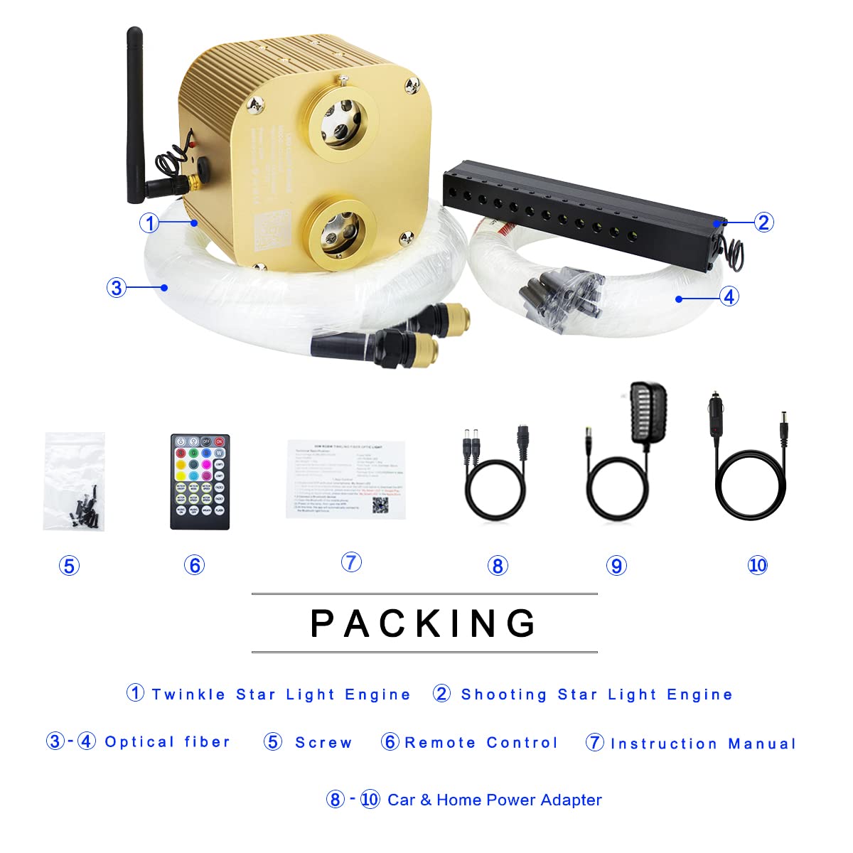 Akepo 20W Dual Head Rgbw Fiber Optic Star Ceiling Light Kit, 710Pcs 13.1Ft, Multicolor, Model Qj-L016, App & Music Mode