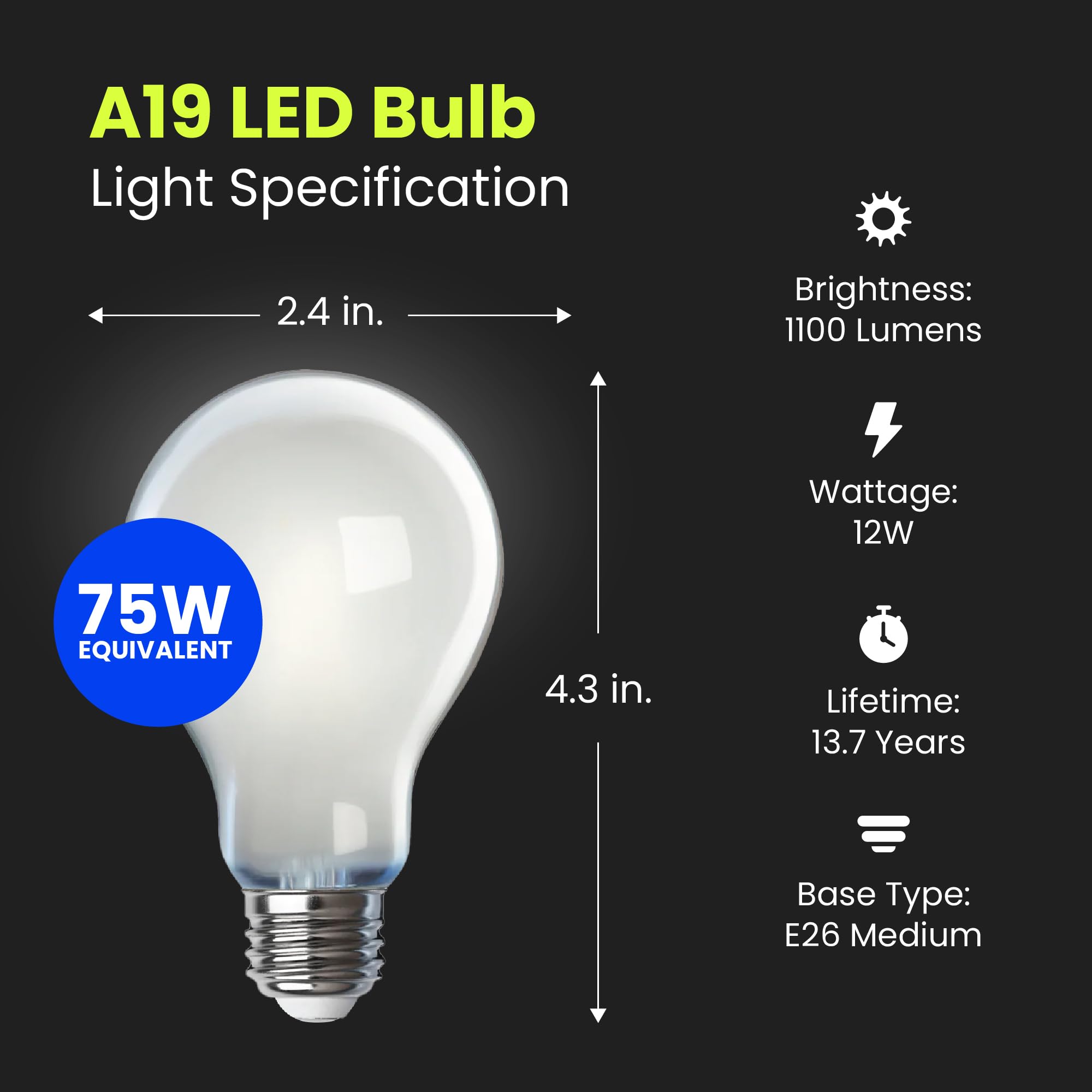 Feit Electric A19 Led Light Bulb, 75W Equivalent, 2700K Soft White, Dimmable, 1100 Lumens, 12W, E26 Base, 90+ Cri, General Purpo