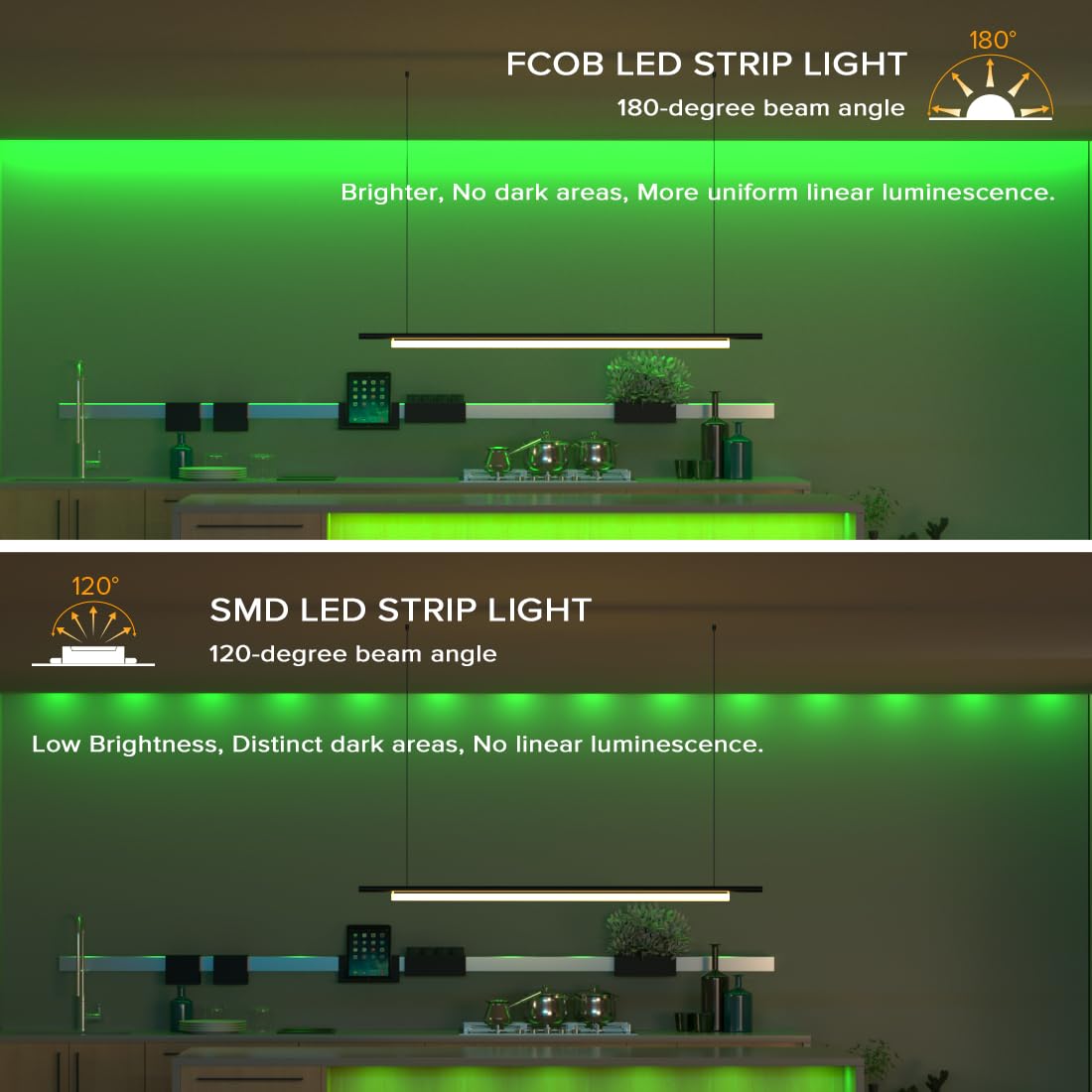 Btf-Lighting Fcob Ip65 Green Color Cob Led Strip 16.4Ft Dc24V 480Led/M 8Mm Width Flexible High Density Cri 90+ Dimmable Led Light For Home Indoor Decor(No Controller Or Adapter)