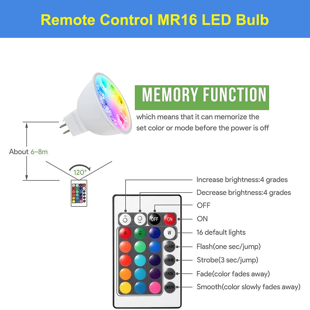 Makergroup MR16 RGB LED Bulbs, 3 Count, Color Changing, Warm White + 15 Colors, Remote Control, 4W for 12V Landscape Lighting