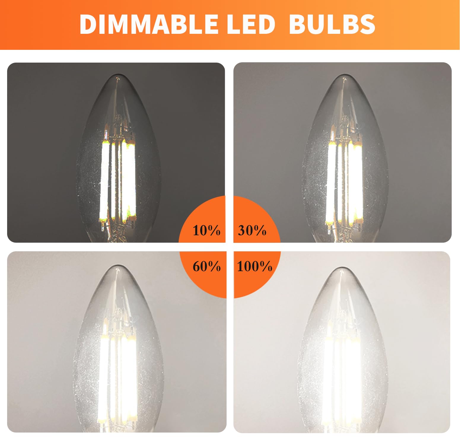 Alampever 60W Dimmable B11 Led Candelabra Light Bulbs, 5000K Daylight,