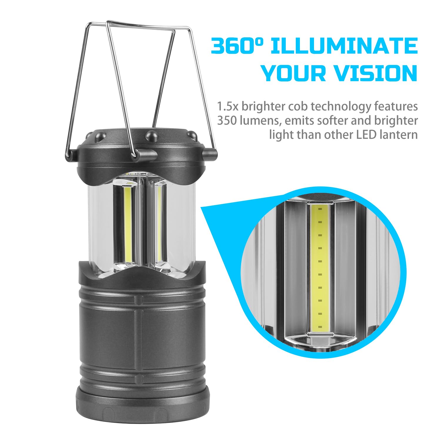Lichamp 8 Pack LED Lantern Camping Light, Battery Operated Lanterns COB Super Bright for Power Outages Indoor Emergency Outdoor