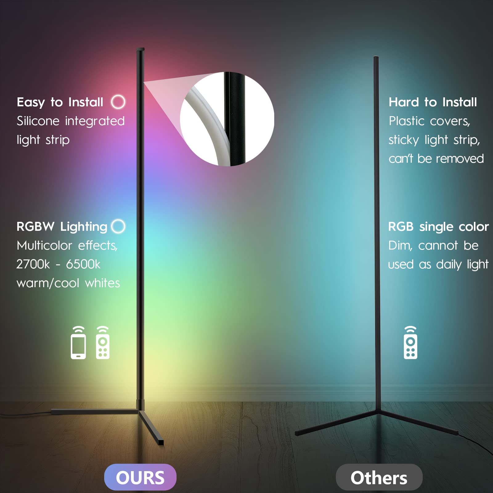 Tacopet Rgbww Corner Lamp - Smart Color Changing Floor Lamp, Alexa & Google Home Compatible, 61&quot;