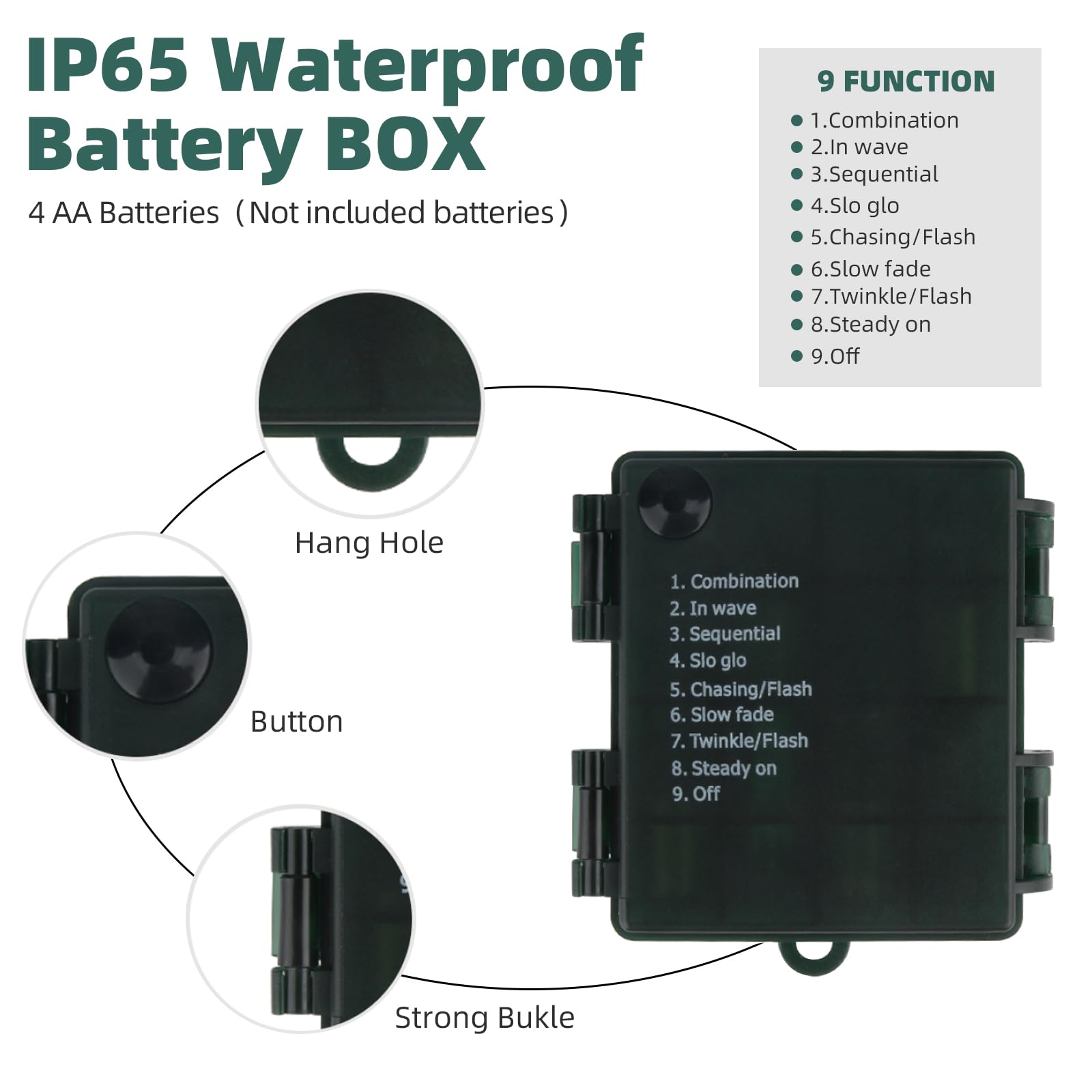 Green Convenience Christmas Lights 105Ft 300 Led Battery String Lights With Timer Memory Function Or Battery Powered Waterproof String Light For Indoor Outdoor Decoration (300Led Warm White)