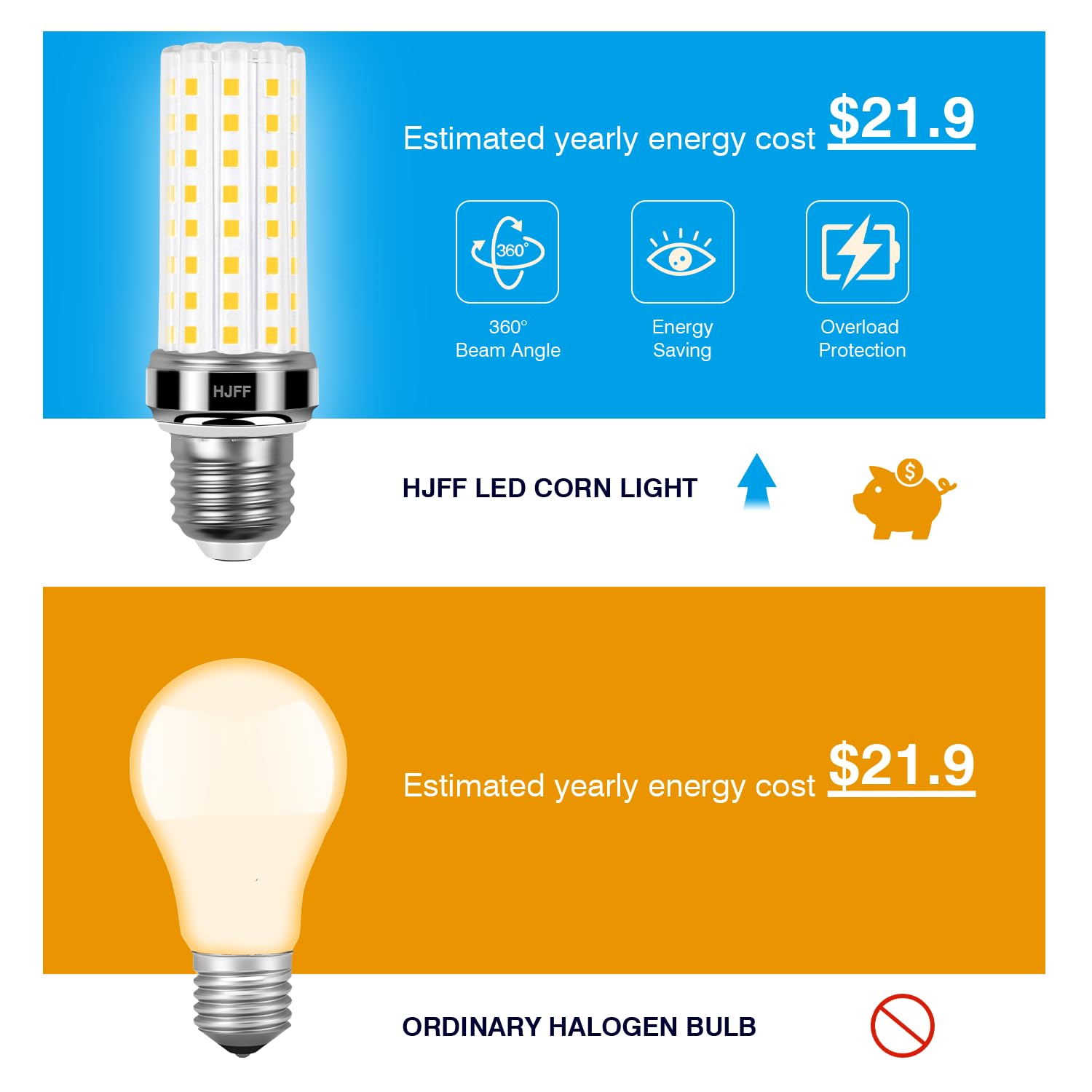 6Pcs Led Light Bulb 2500Lumen 200W Equivalent Super Bright 3000K Warm Daylight White 20W Led Bulbs Waterproof E26/E27 Medium Bas