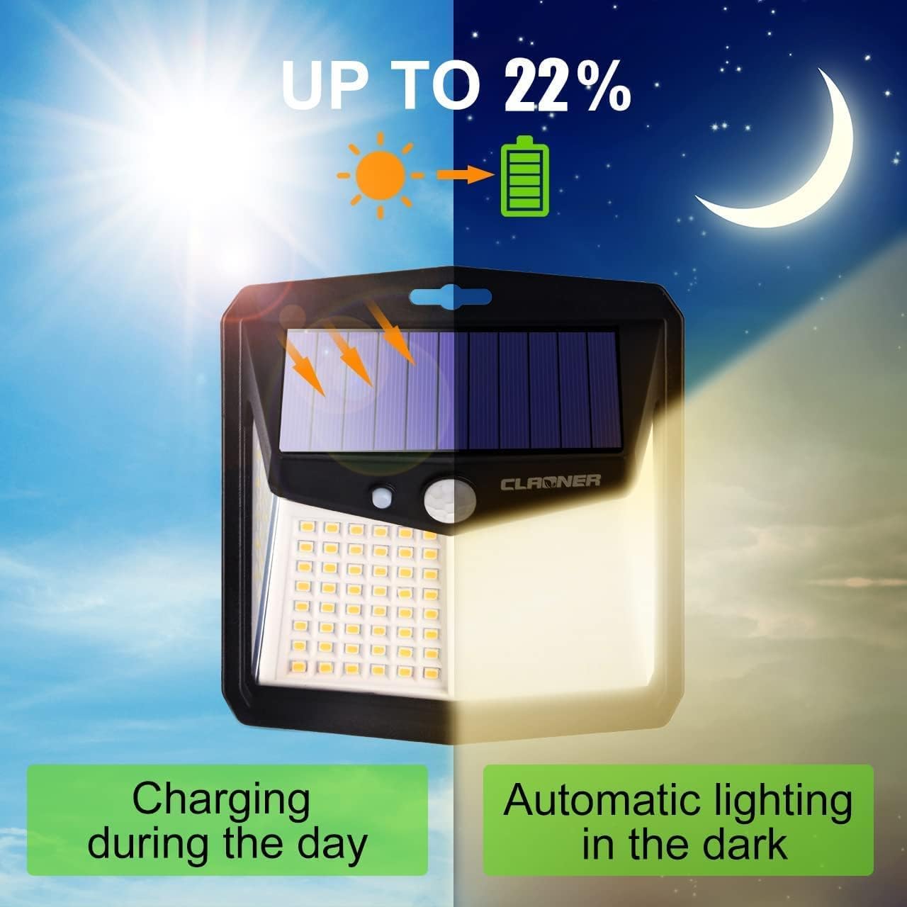 Claoner Solar Lights Outdoor, [128 Led/12 Packs] Motion Sensor Lights 3 Working Modes For Outdoor With 270 Wide Angle Wireless I
