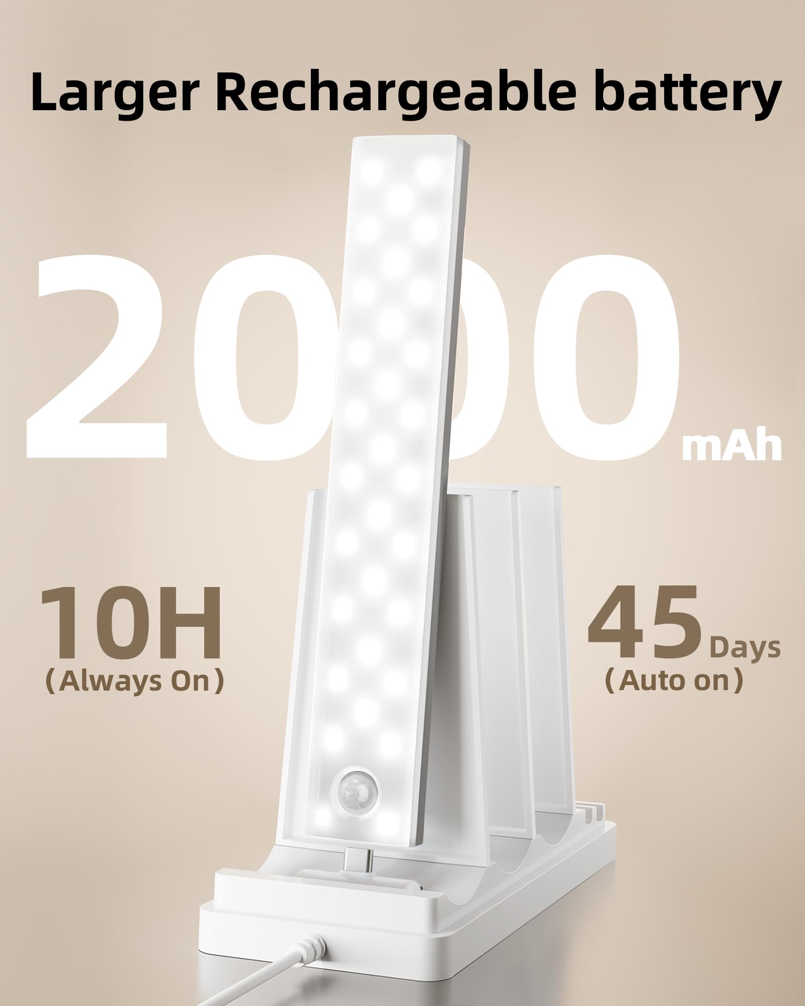 Ezvalo 62 Led Under Cabinet Lighting With Charging Station, Rechargeable Motion Sensor Lights, 3 Color Temps, Dimmable Wireless