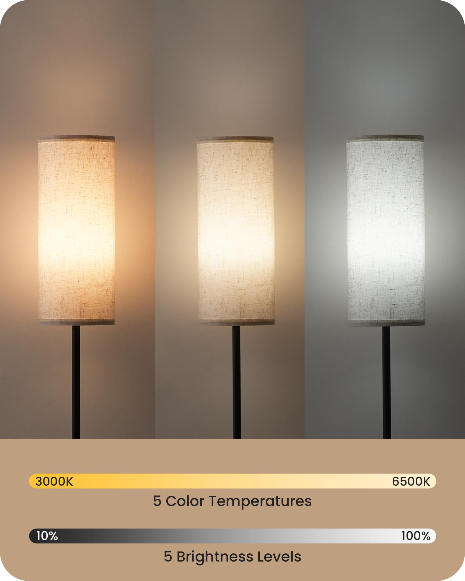 Goebleson Dimmable Floor Lamp With Remote, 66'' Linen Shade, 10W Led Bulb, Black & Beige