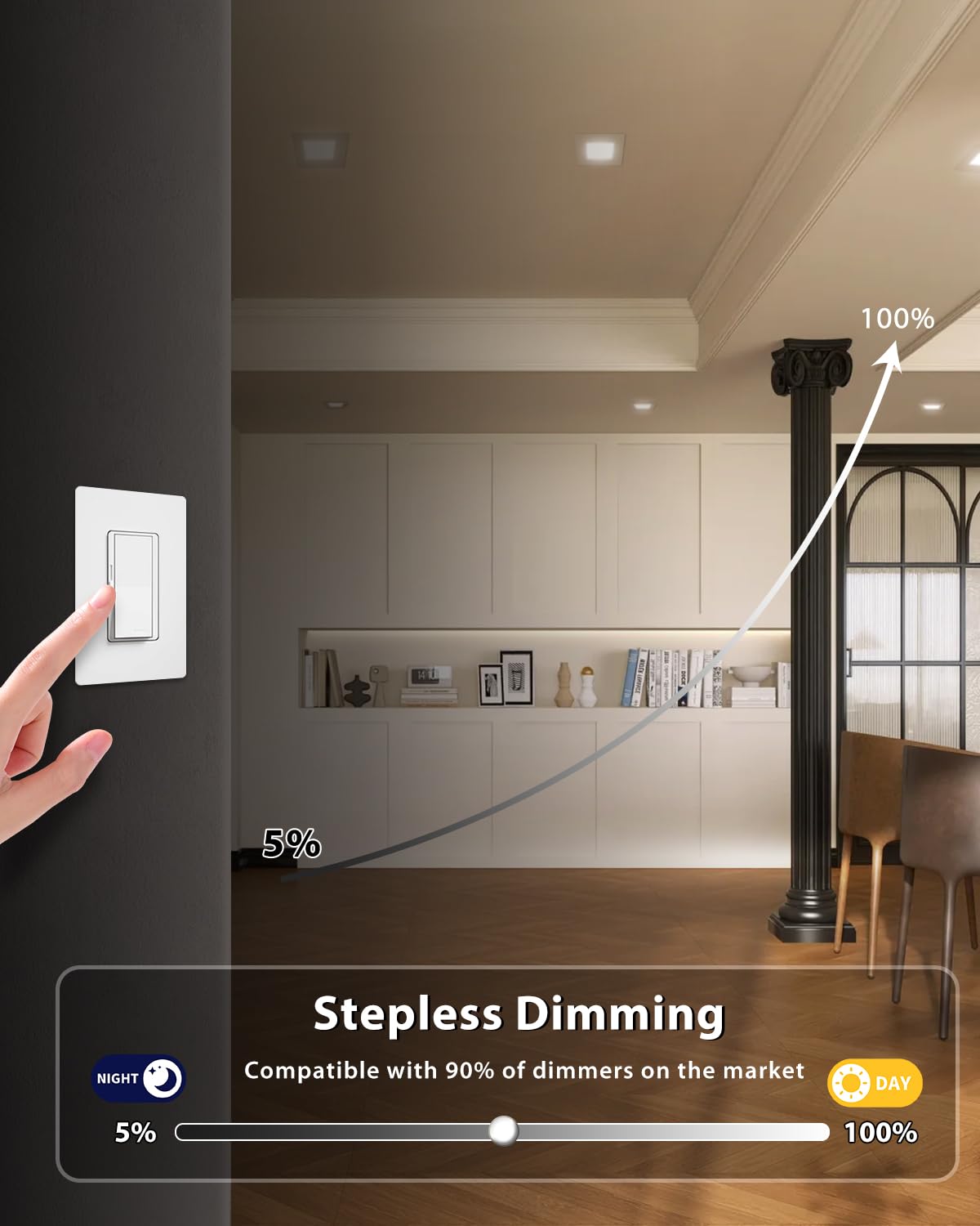 Adetu 12 Pack 4 Inch Square Led Recessed Lighting  5Cct Ultra Thin Square Led Ceiling Light With Junction Box  10W 860Lm  Cri90  2700K-5000K Selectable  Dimmable Canless Downlight  Etl And Energy Star